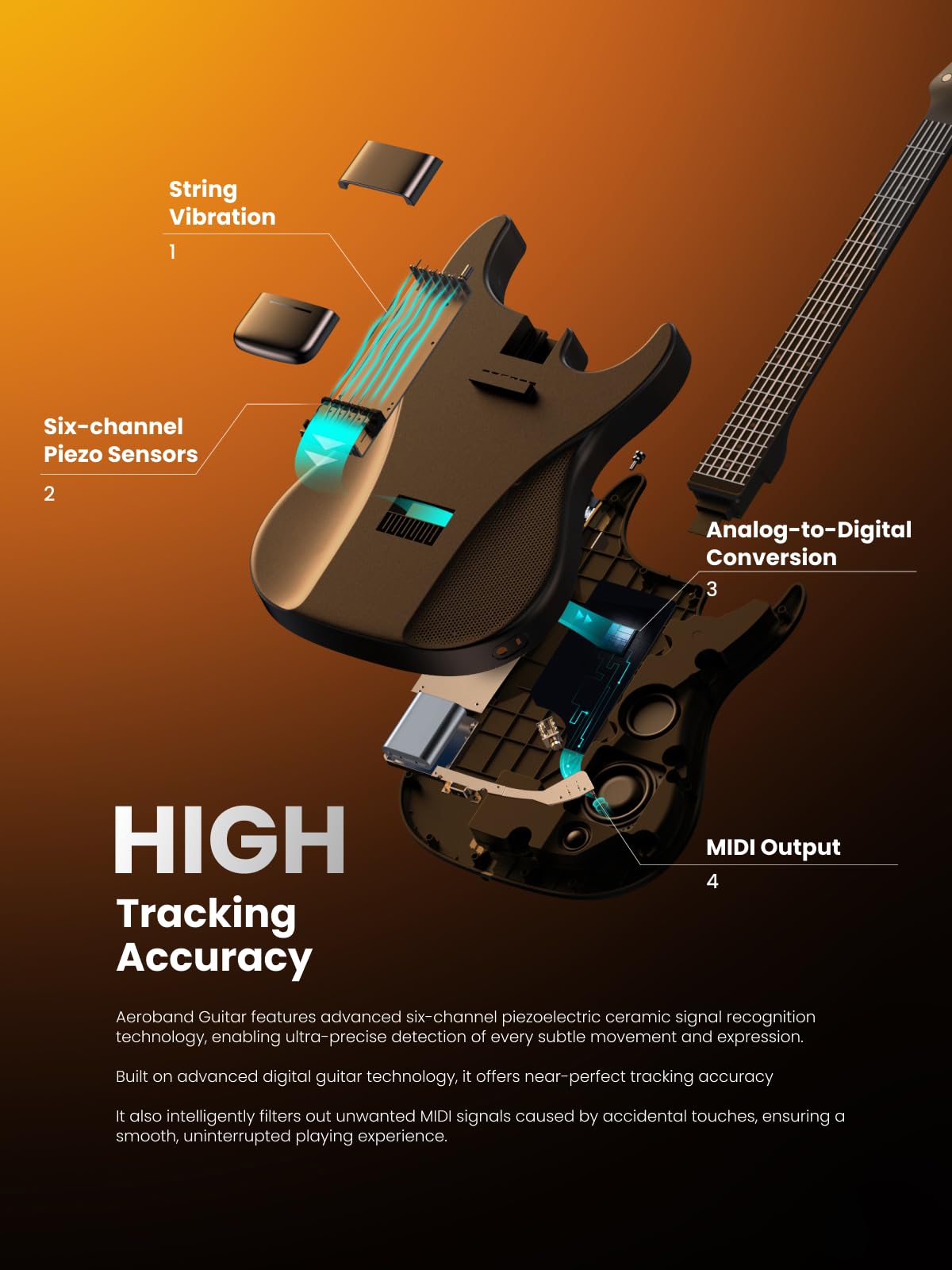 Amazon | AeroBand Guitar AeroBand MIDIギター、ギターシェイプMIDI