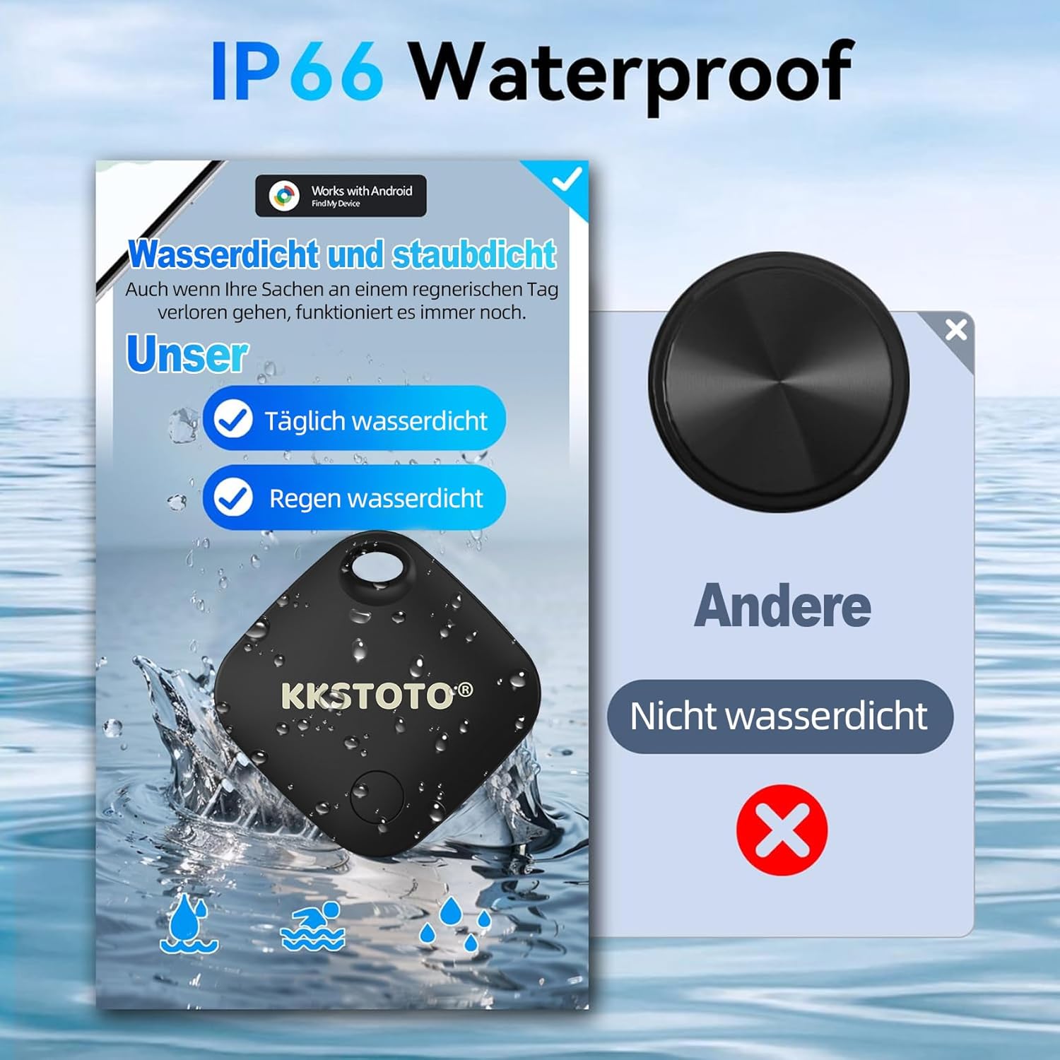 Image demonstrating the IP66 waterproof feature of the KKSTOTO Smart GPS Tracker, showing water splashing on it.