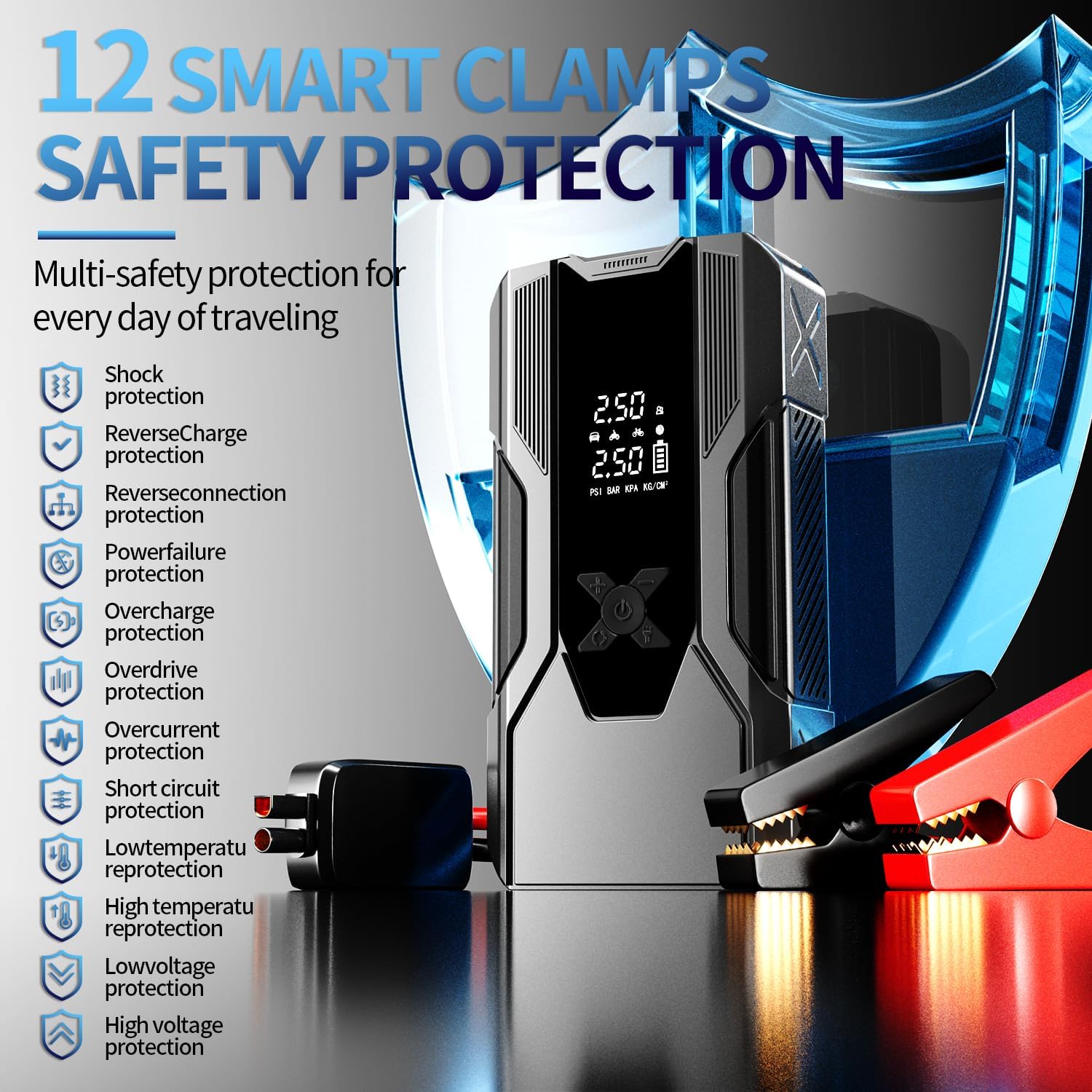 Emergency Portable Jump Starter with Air Compressor - 3000A 150PSI for Cars, Trucks & SUVs up to 9L Gas/7L Diesel, 12000mAh Portable Power Bank, -20°F Cold Start (Grey) - Image 7