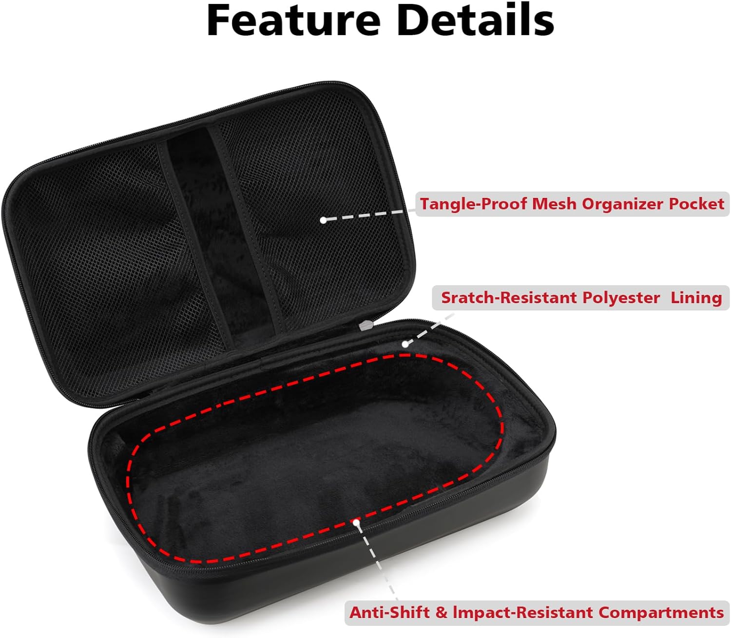 EVA Protection Case Compatible with NOCO Jump Starters - Boost GB150: 3000A/Boost X GBX155: 4250A UltraSafe Jump Starter(CASE ONLY)