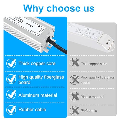 Miniatura 110 de LightningWill transformador impulsor de fuente de poder LED, impermeable, IP67, 110V CA a 12V DC con enchufe de 3 clavijas para uso externo