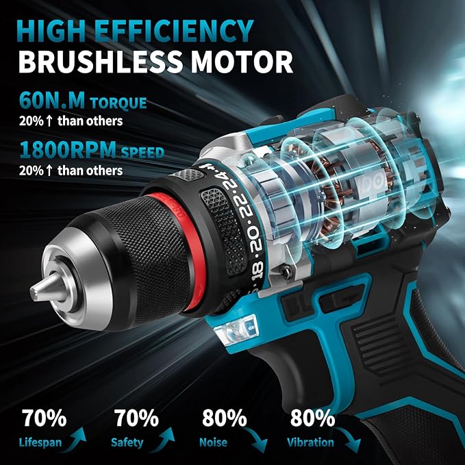 Taladro Atornillador Inalámbrico MAUDOE 21V Sin Escobillas 60Nm miniatura 4