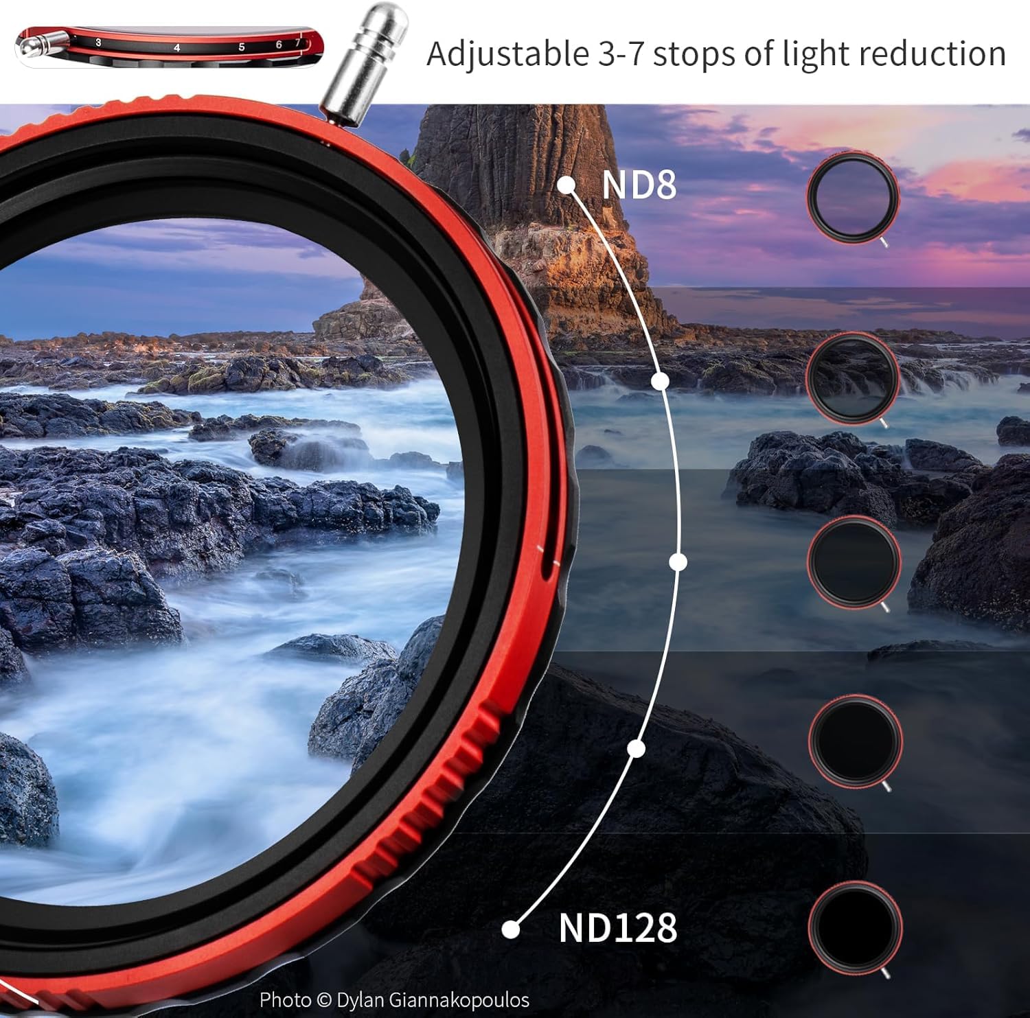 Haida PROII CPL-VND - Filtro polarizzatore ND8-ND128 2 in 1, con filtro ND a densità neutra regolabile (3-7 stop), per obiettivo della fotocamera (82 mm)