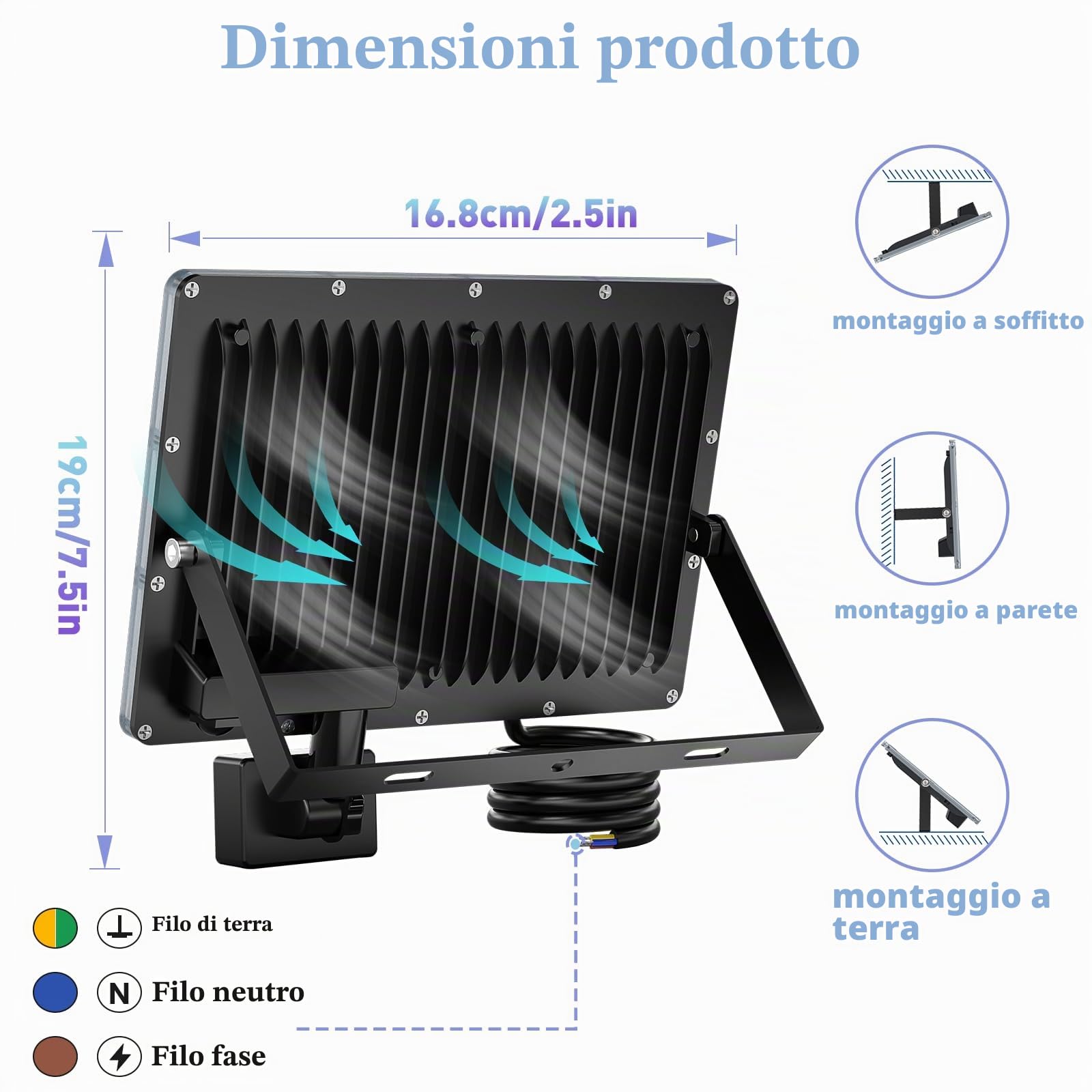 Faretto Led da Esterno con Sensore di Movimento, 50W 5000 lumen 2 Pezzi Faro Led Esterno 6500K Bianca Fredda, IP67 Impermeabile Fari LED per Garage Cortile Giardino Terrazza