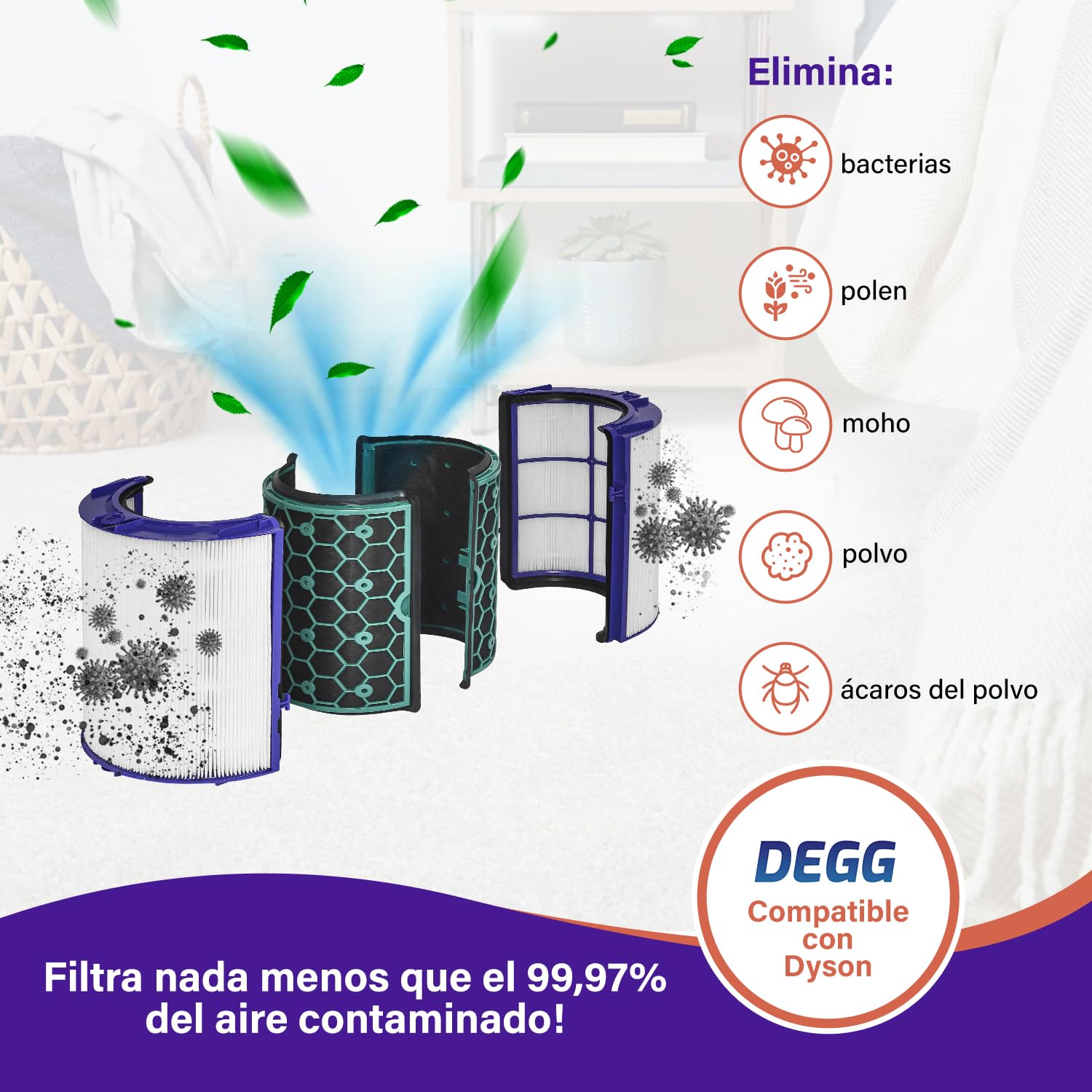 DEGG Filtro Hepa - Compatible con Purificador de Aire Dyson Pure Cool + Pure Hot HP04 TP04 DP04 TP05 HP05, Filtro Hepa y de Carbón Activado