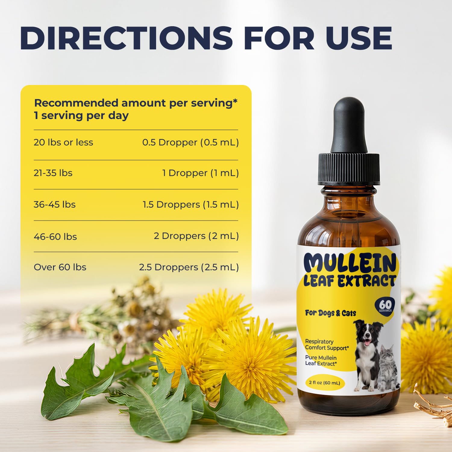 Mullein Drops for Dogs & Cats with Chlorophyll, Cough & Respiratory Support — Amazon image 4
