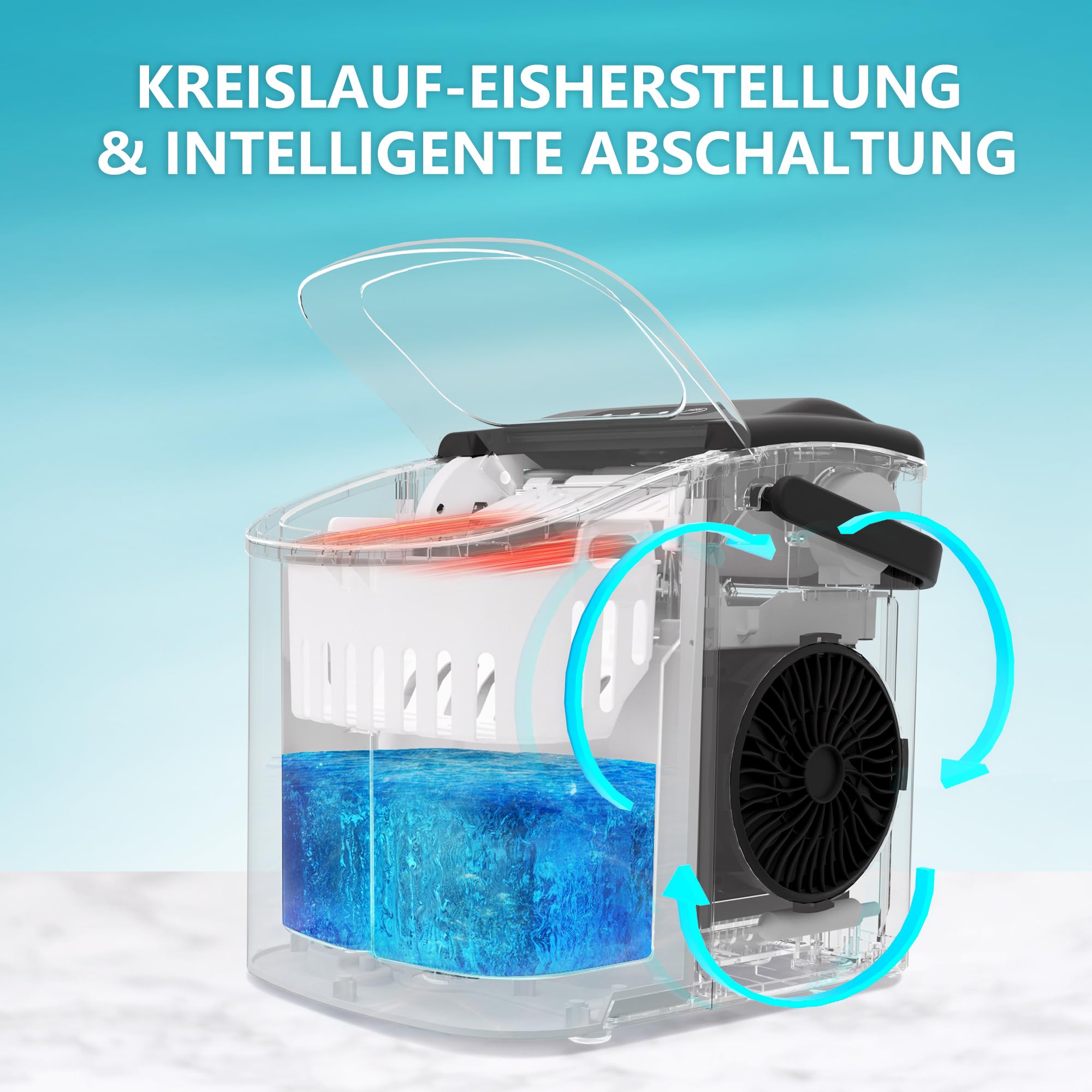 Euhomy Eiswürfelmaschine Klein 1.2L – Bild 5
