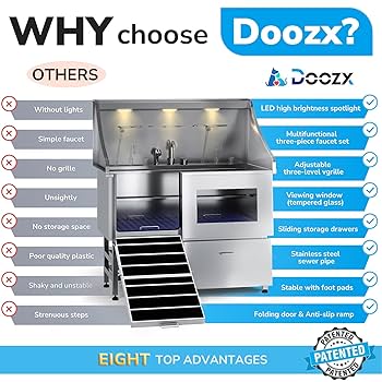 Amazon.com : Dog Washing Station, LED Professional Stainless