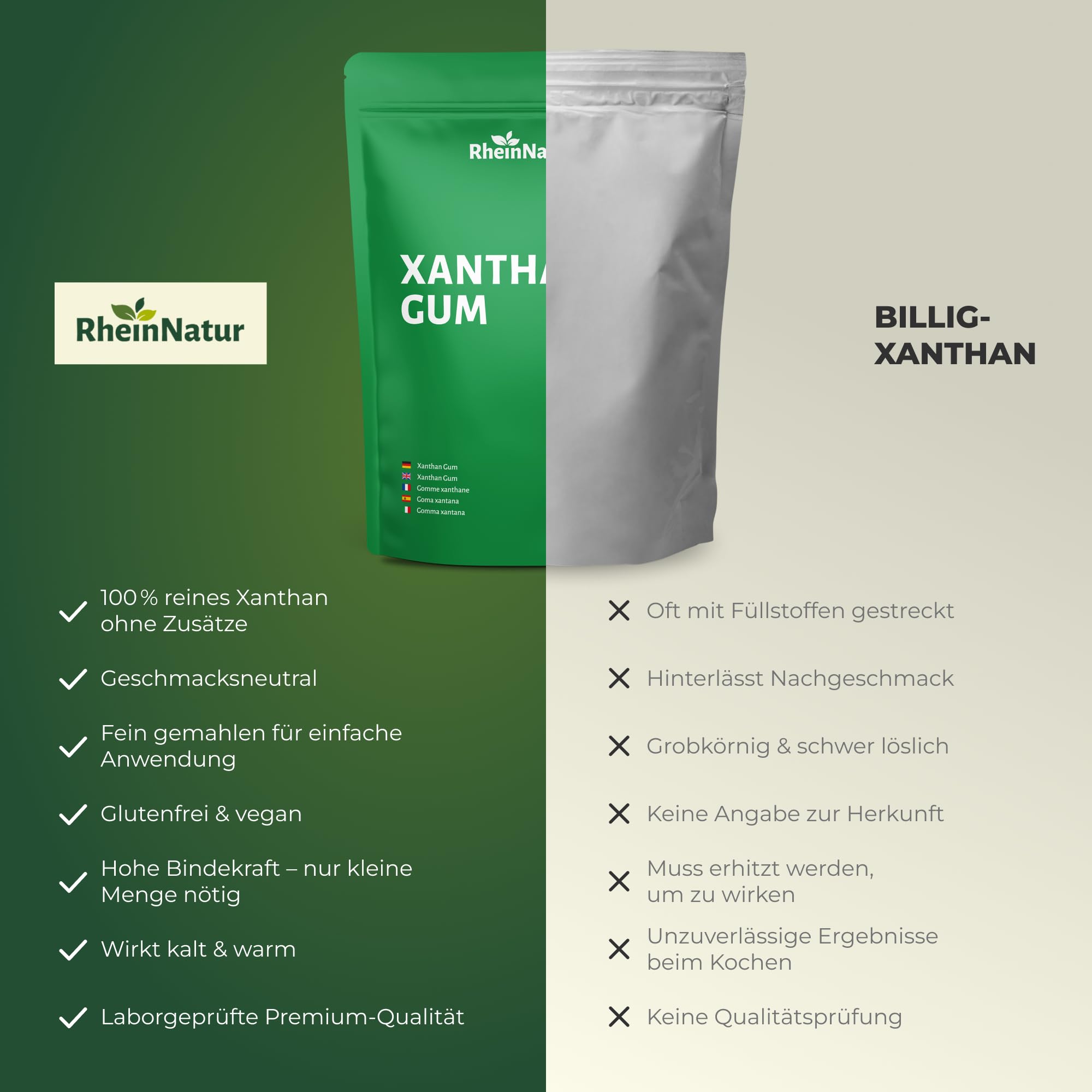 RheinNatur Guma ksantanowa w proszku 250 g – naturalny środek wiążący – stabilizator do lodów, zup, sosów – guma ksantanowa – środek zagęszczający – neutralny w smaku i wegański