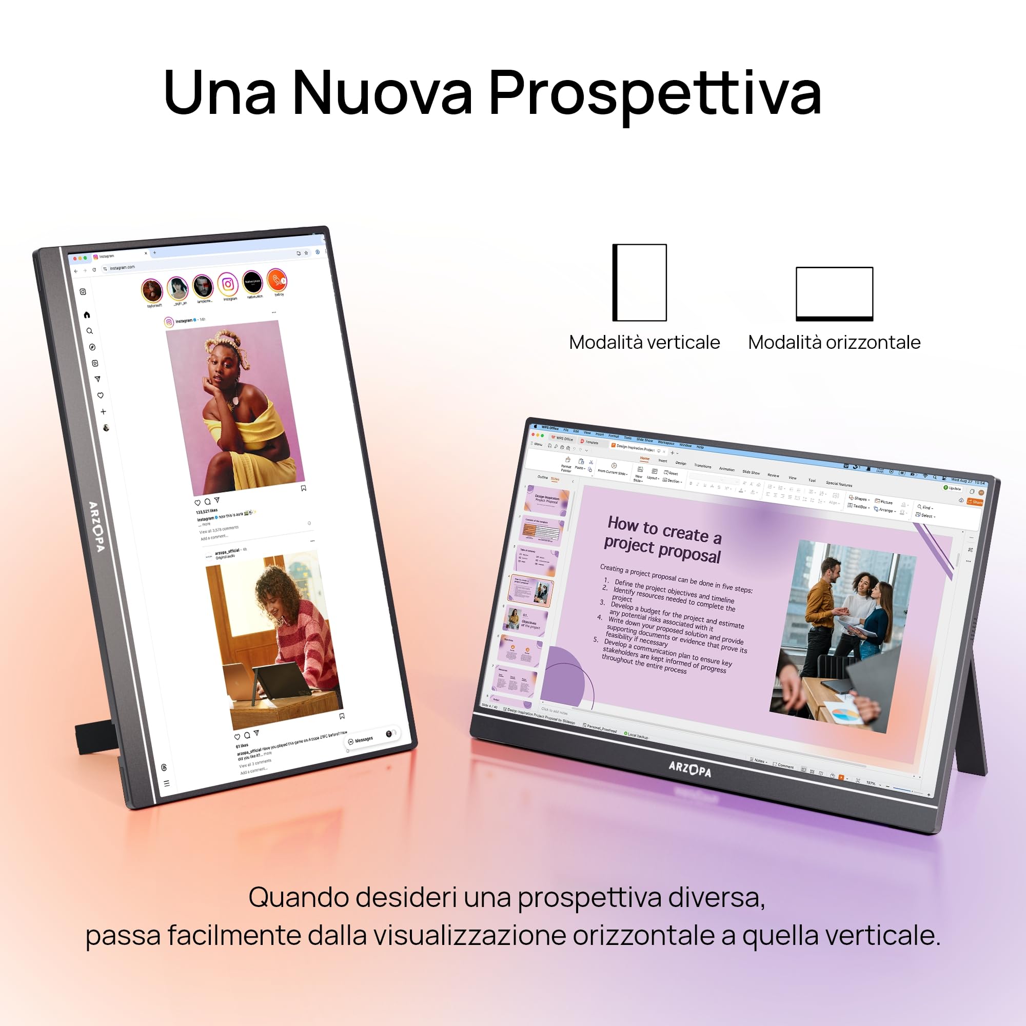ARZOPA Monitor Portatile 16.1" IPS FHD 1080P HDR10 Ultra Sottile 9.3mm Altoparlanti Integrati Z1C