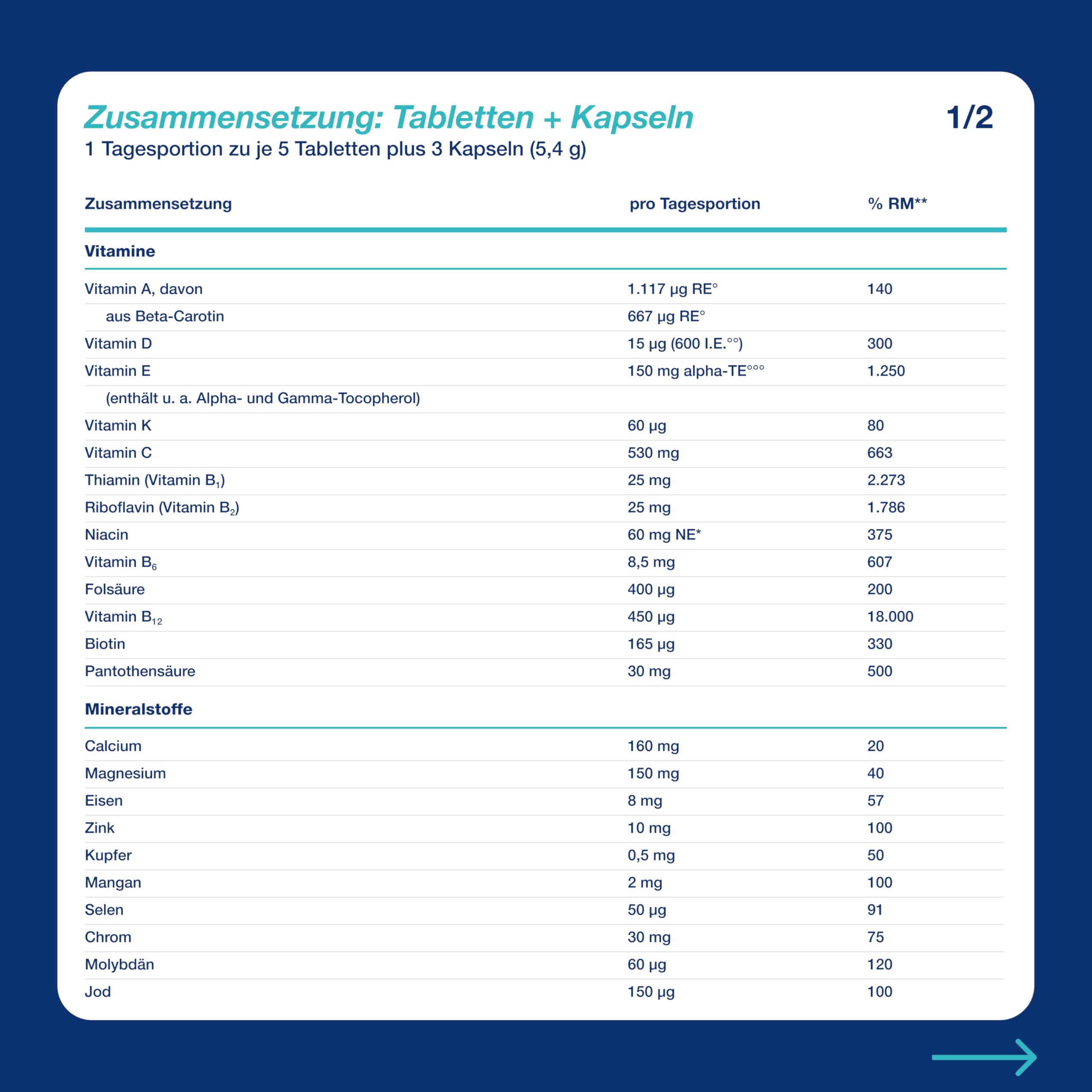 Orthomol Vital f - Mikronährstoffe für Frauen - bei Müdigkeit und Erschöpfung - mit B-Vitaminen, Omega-3-Fettsäuren, Magnesium - Tabletten/Kapseln à 30 x Tagesportionen
