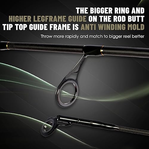 Miniatura 4 de Eurasian Sports Caña de pescar mediana Spin&Cast de grafito para pesca de lubina, cañas de pescar de fibra de carbono de 2 piezas, caña de pescar