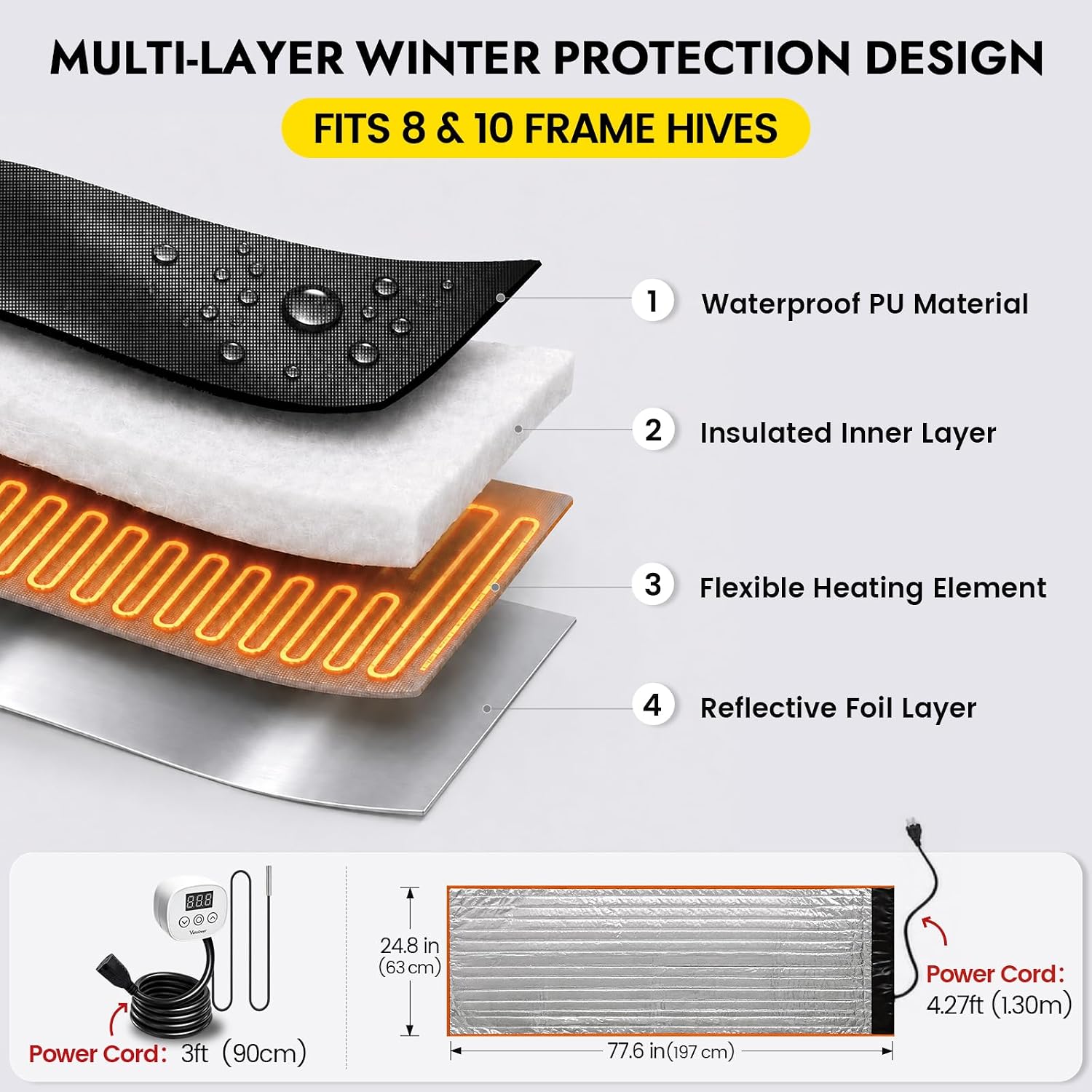 2-in-1 Winter Bee Hive Insulation Wrap with Thermostat Heater 120V
