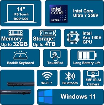 HP EliteBook X G1i Laptop 14 WUXGA Touchscreen (500nits 100% sRGB) Intel 8-core Ultra 7 258V (NPU Up to 47 Tops) 32GB DDR5 1TB SSD for Designer Business Professional Win11 ICP Hub