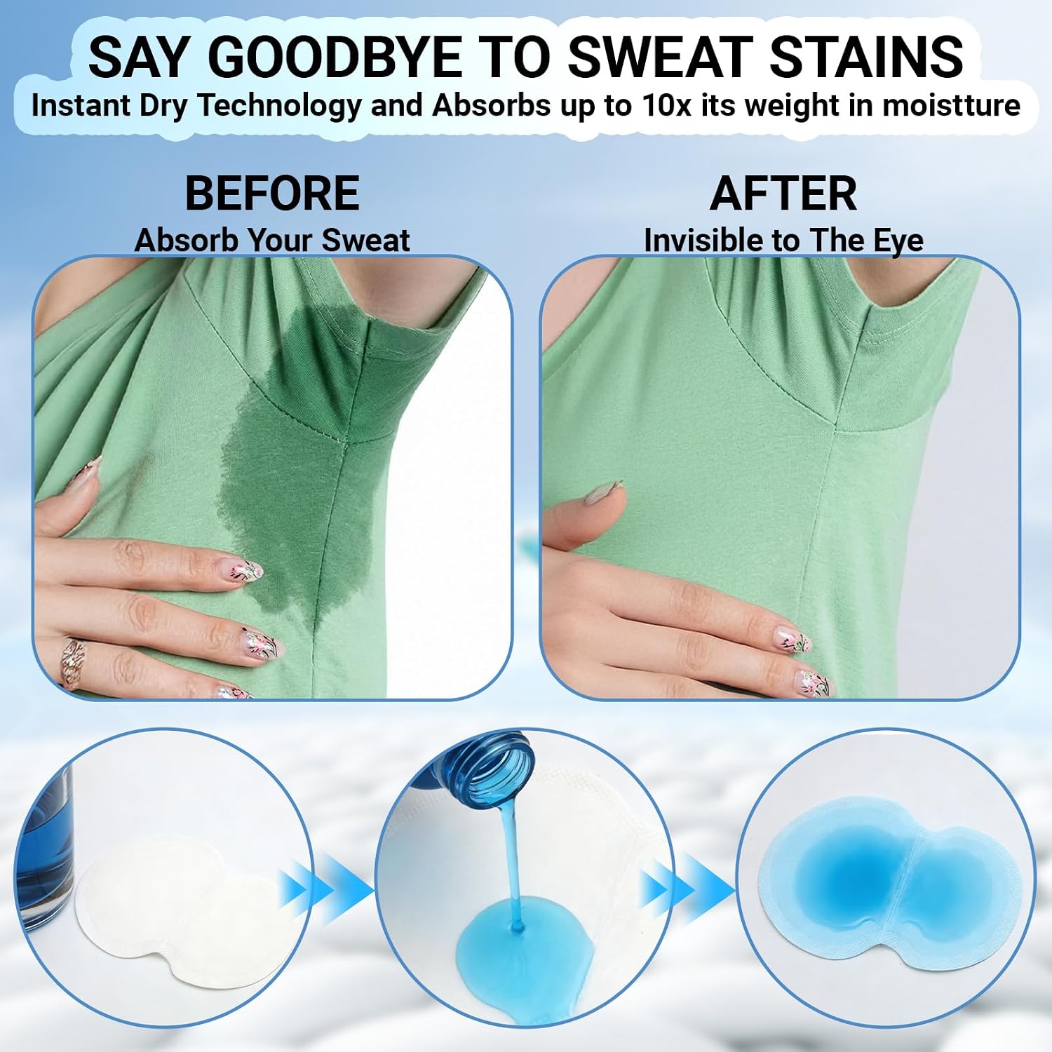 20Pcs/10Pairs Underarm Sweat Pads for Women and men - Armpit Sweat Pads can Easily Absorb Sweat - Disposable & Non-Visible Sweat Pads for Under Arms -Sweat Shield Protection, Individed Packed