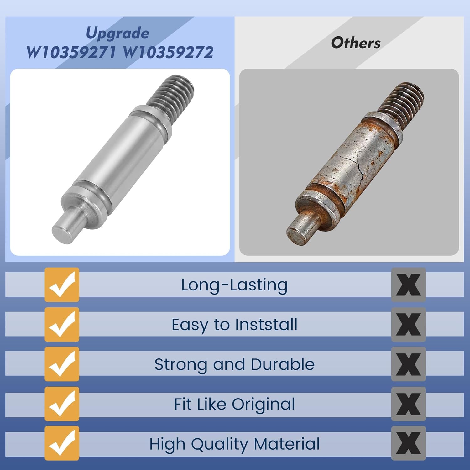W10359271 W10359272 Front Back Dryer Drum Support Roller Shaft Replaces WPW10359271 3387460 8575324, WPW10359272 3387707 8575325 with Good Resistance, Reducing Noise, Improve Stability