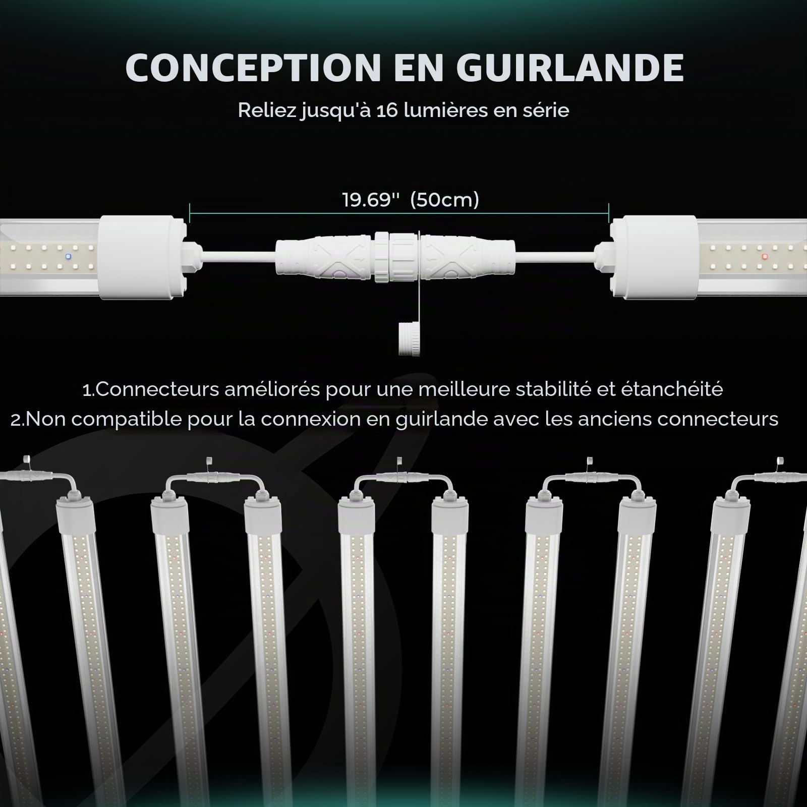 MARS HYDRO VG80 lampes de croissance horticoles for culture indoor lampe de culture led spectre complet avec Daisy Chain pour les légumes, les fleurs, les serres hydroponiques, les semences