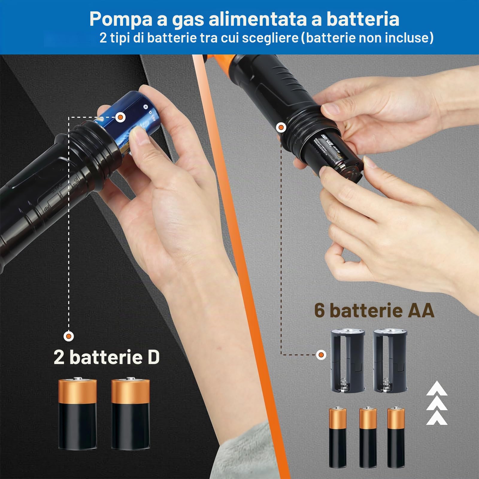 Pompa di Trasferimento Carburante Elettrica, SINZONEu® Pompa a Sifone Portatile 2.4GPM a Batteria, per Benzina, Diesel, Olio, Acqua, per Auto, Barche, Camper, Tosaerba