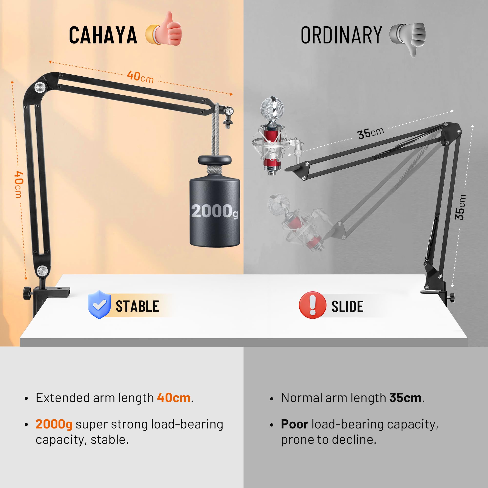 CAHAYA Profesjonalne ramię mikrofonowe Boom Arm – w pełni regulowany stojak mikrofonowy z szeroką podstawą, adapter mikrofonowy 3/8" do 5/8", kompatybilny z HyperX, Blue Yeti, QuadCast - CY00380-1