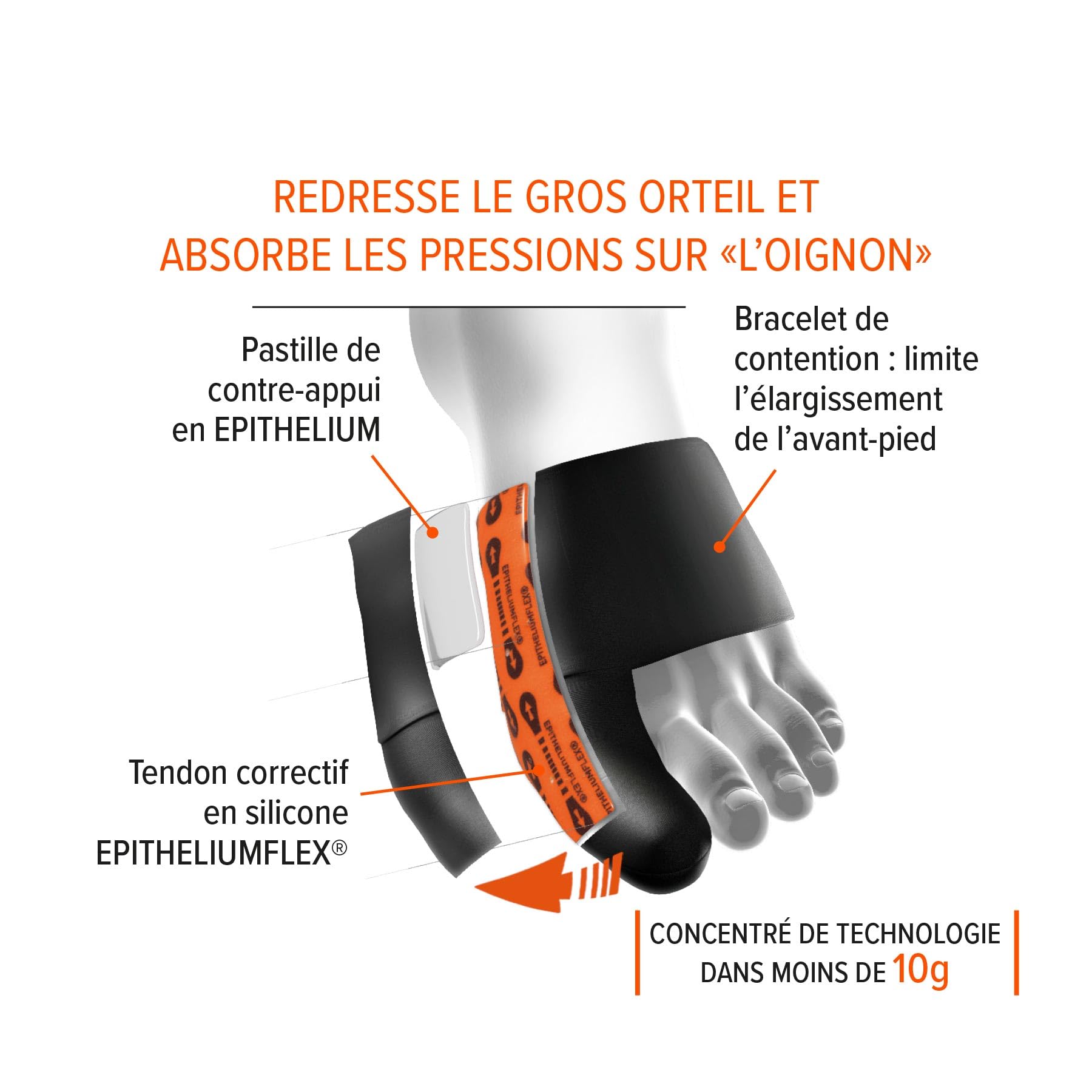 Epitact Protection Pied Hallux Valgus
