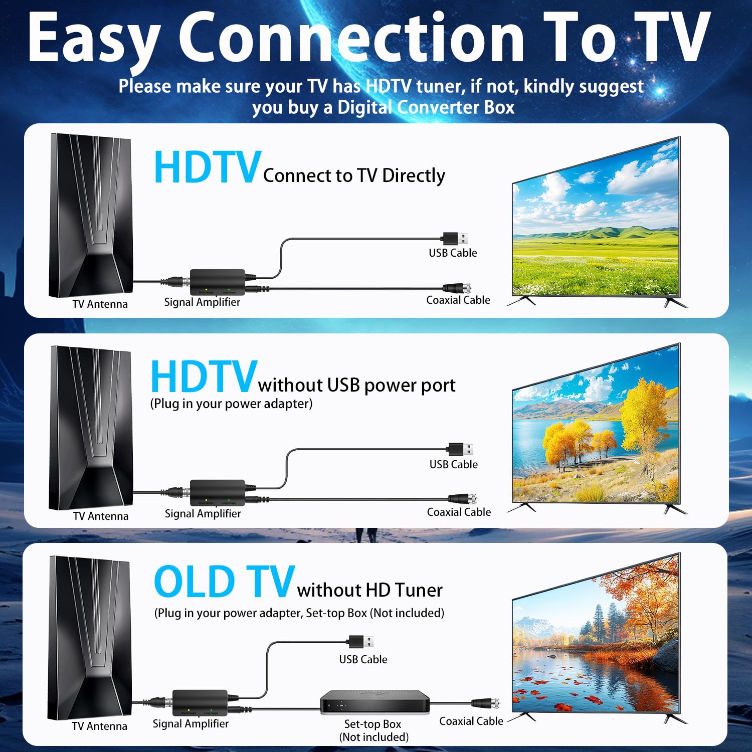 Antena de TV interior para Smart TV (V021)