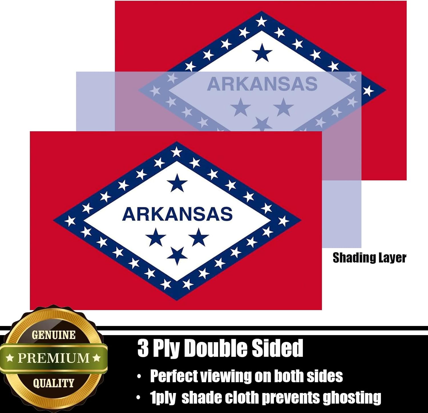 Arkansas Flag 3x5 FT Sturdy for Outside, Heavy Duty 3Ply Polyester Arkansas State Flags Outdoor, Double Sided Long Lasting AR State Flag Brass Grommets - Image 2