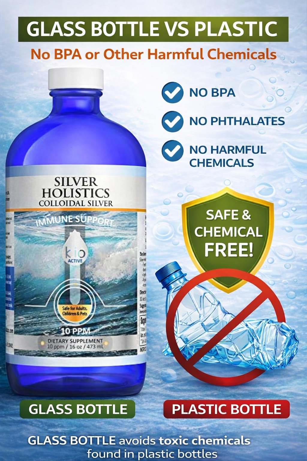 Amazon.com: Colloidal Silver Liquid by Silver Holistics - 16 Oz