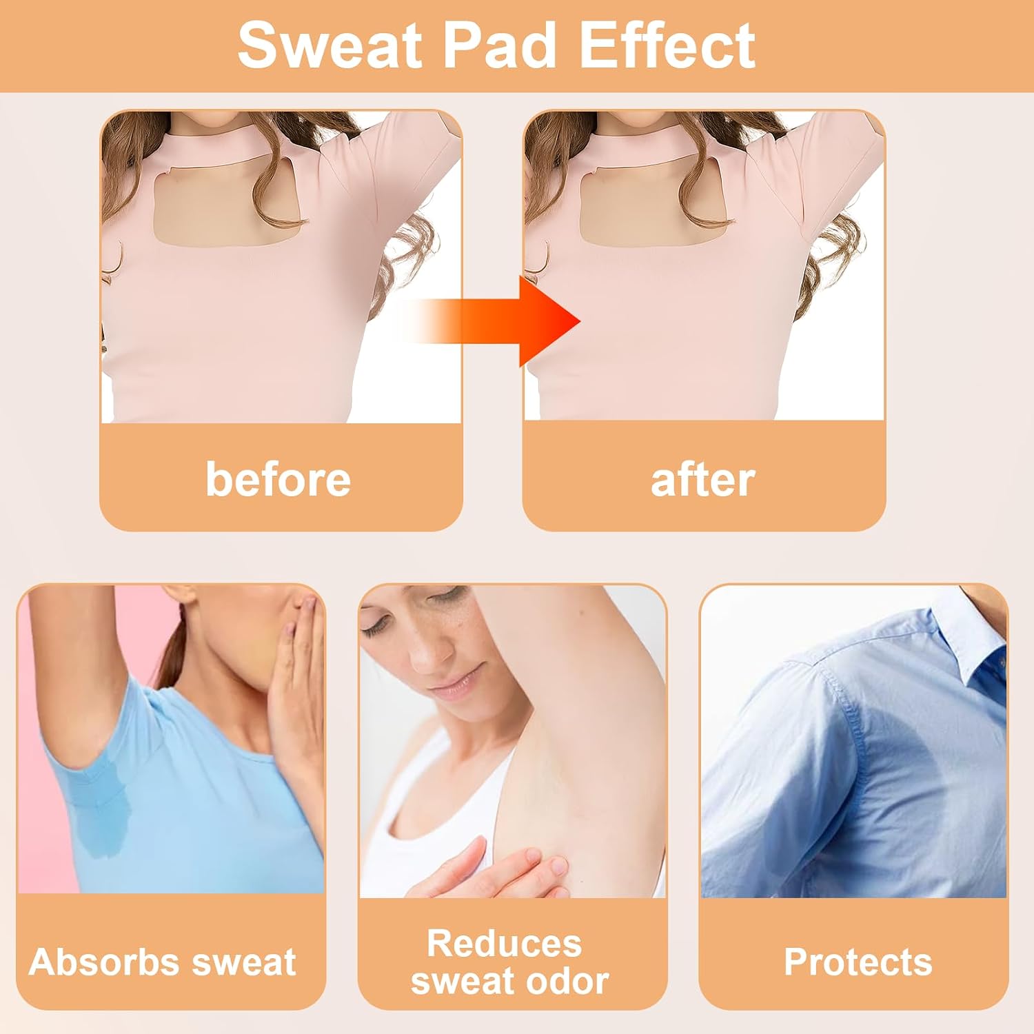 2 Pairs Armpit Sweat Pads, Reusable Underarm Pads for Sweating Women, Convenient Underarm Sweat Pads, Comfortable snd Breathable Arm Pit Sweat Guards