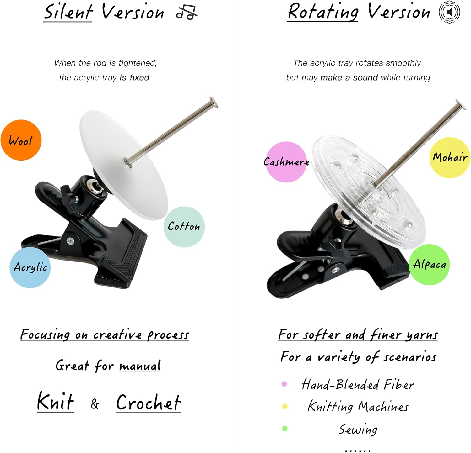 Universal Rotating Yarn Clip Holder – | On the Go Knits | Large Skein Accommodation | Keep Yarn Organized & Tangle-Free | 360° Adjustable | Tool-Free Assembly | Silent & Rotating Versions (Slient)