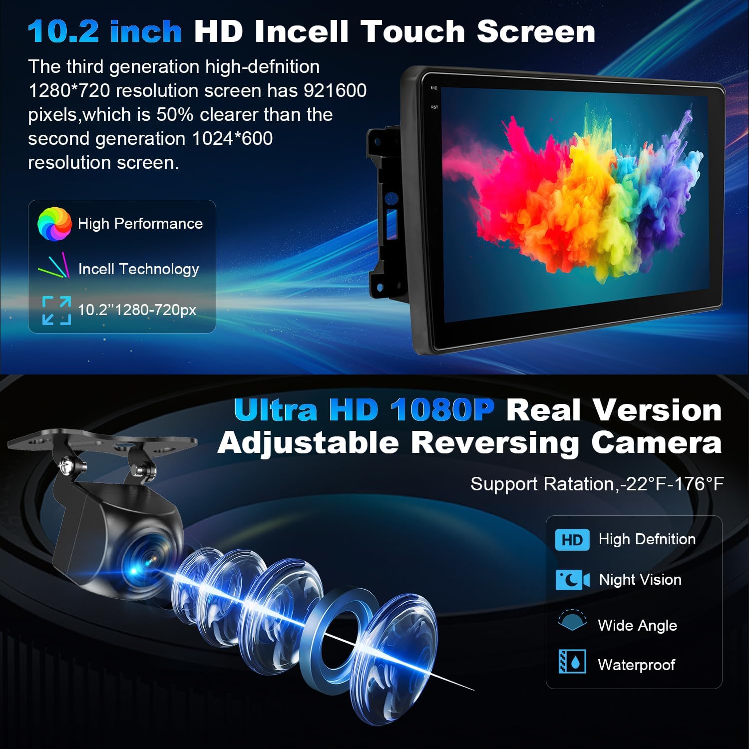 Android 13 Car Stereo for Jeep Wrangler JK 2008-2017 Dodge Ram 1500 2500 Grand Cherokee, 4GB+64GB 10 Inch Incell Touchscreen Radio with Wireless CarPlay Android Auto GPS Bluetooth WiFi Backup Camera