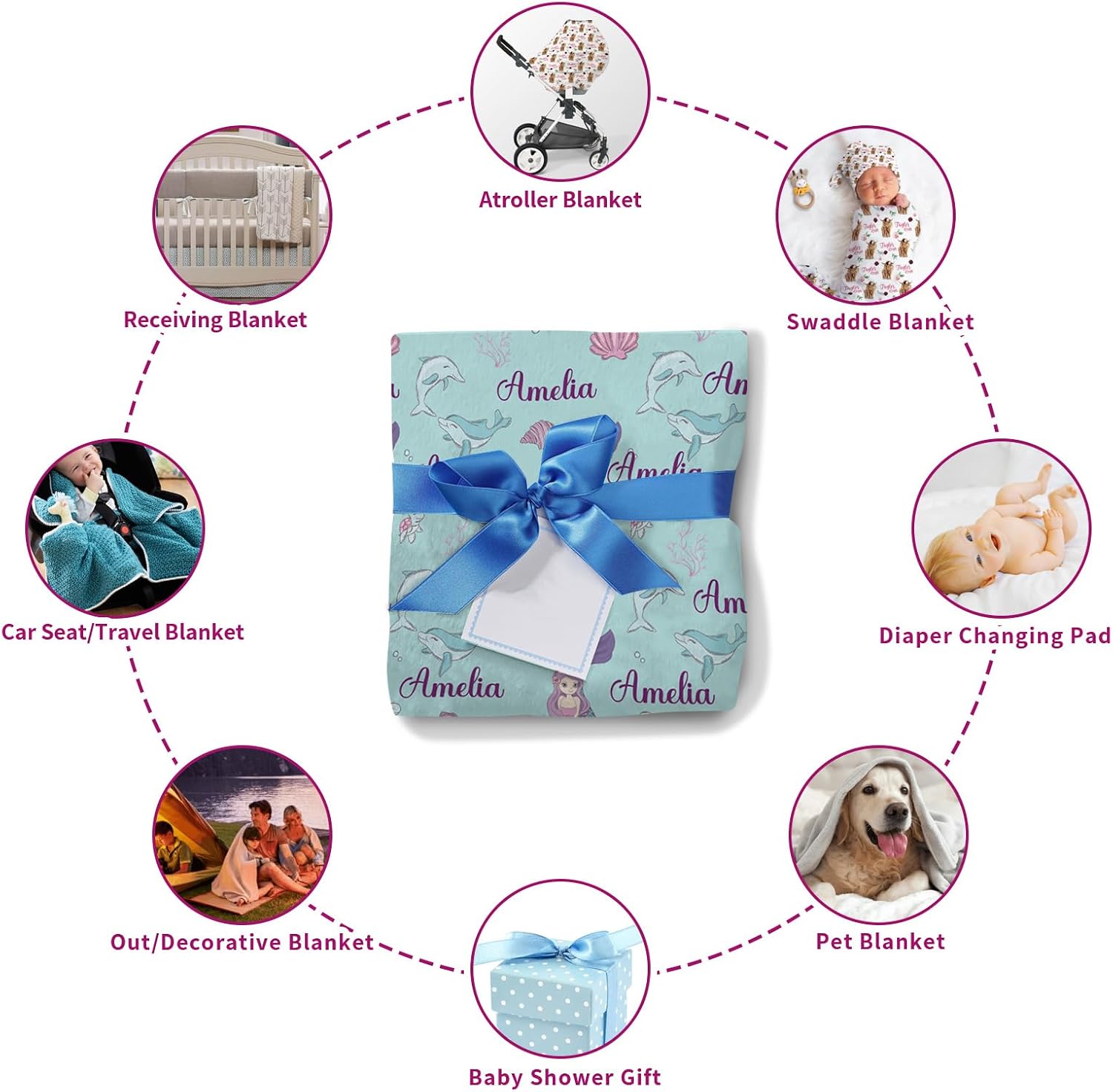 Custom Baby Swaddle Set - Muslin Swaddle Blanket Hat Headband for Infant Baby Girl Boy Personalized Swaddle Blanket Newborn Gift Green Blue Mermaid(Fixed Size)