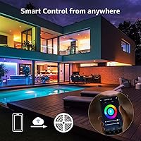 Vista 4 de LE - Tira de luces LED inteligente