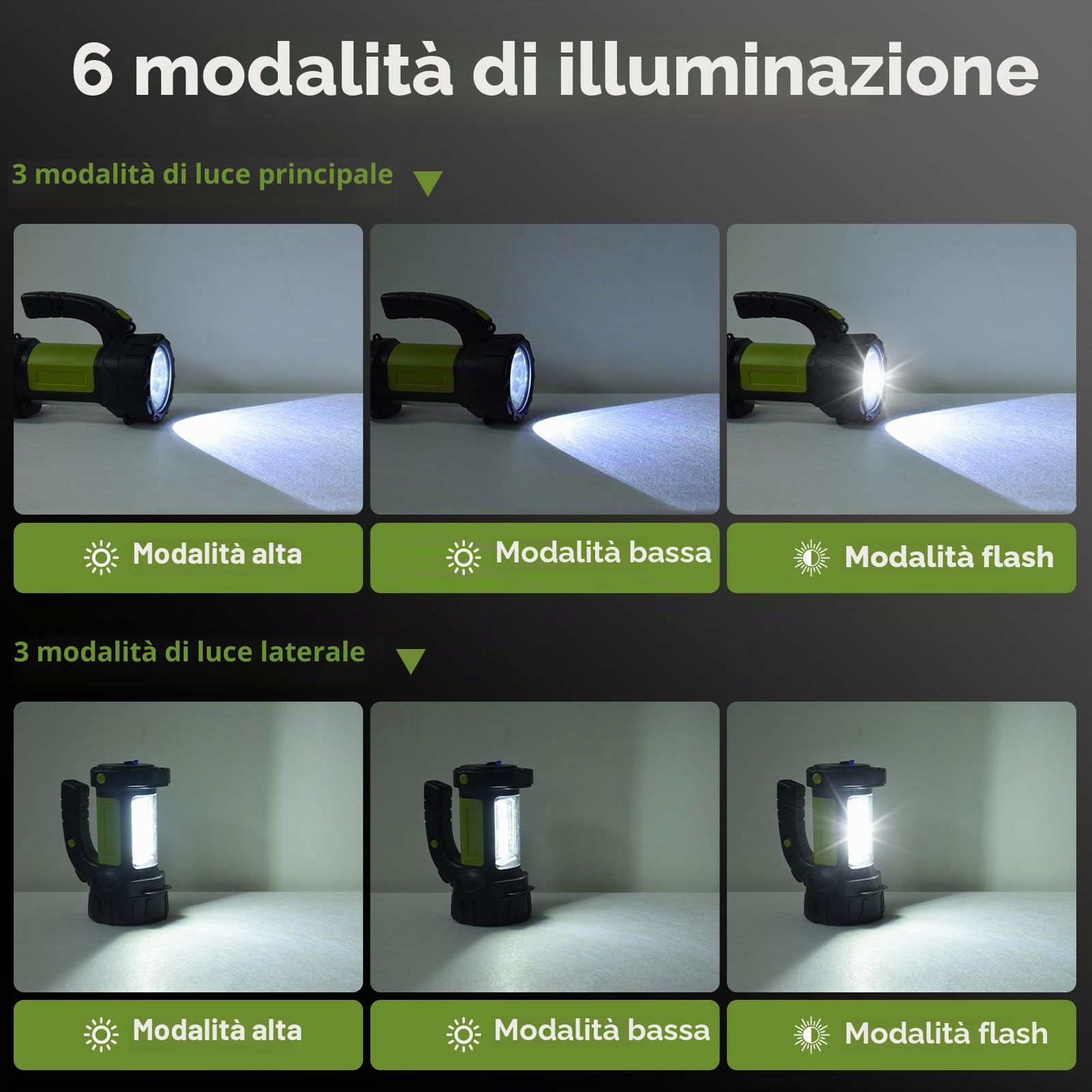 Torcia LED ricaricabile, con luce laterale, 3000 LM, 6 modalità | 2400 mAh, impugnatura girevole, IP67, indicatore di carica, adatta per escursionismo, emergenze, campeggio