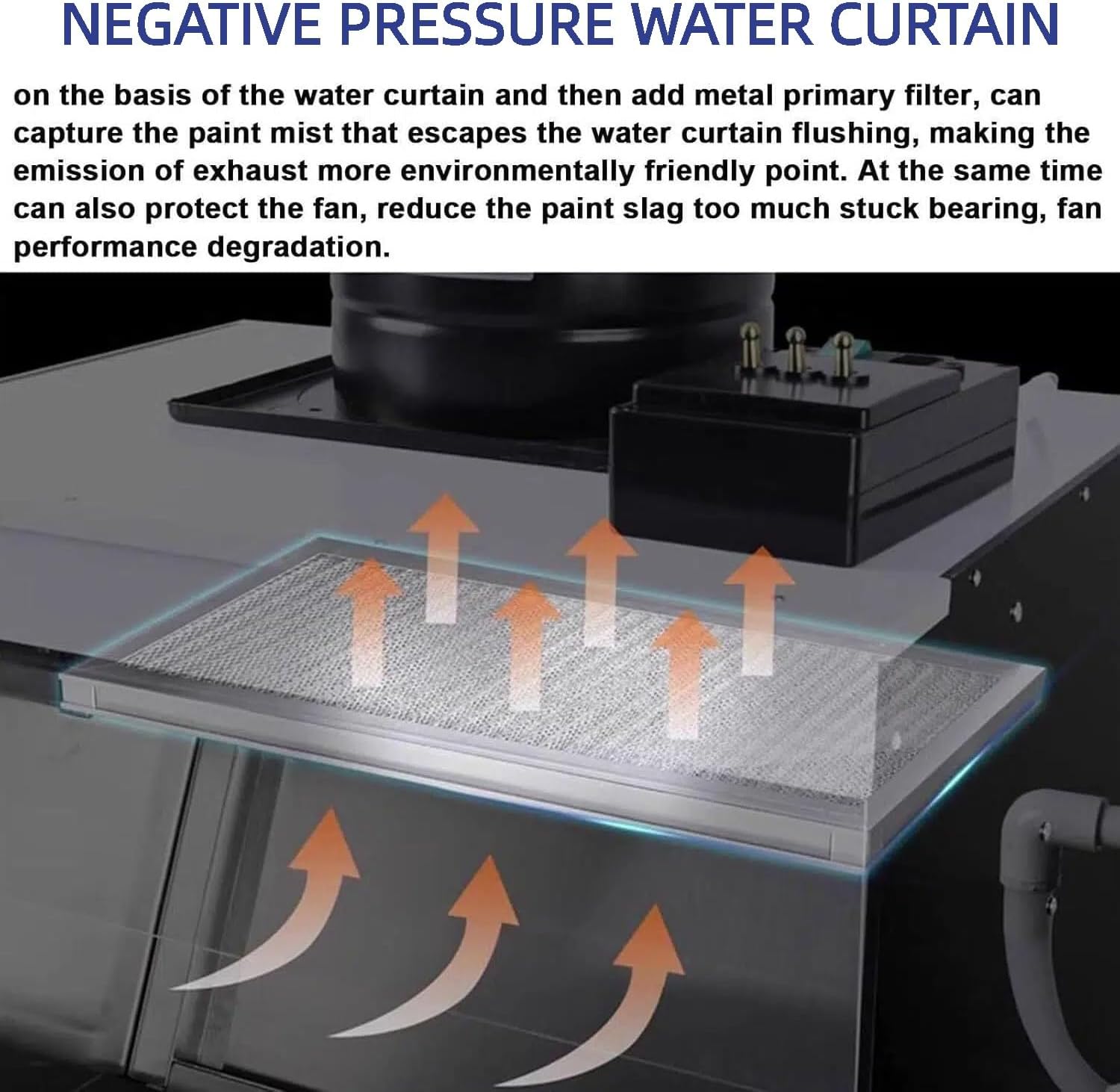 Portable Airbrush Spray Booth Kit with 80W Water Curtain Exhausting Air,Stainless steel Airbrush Spray Booth Station,with 9.8Ft Exhaust Duct LED Lights for Painting Projects, Crafts, Cake(50*50*40cm)