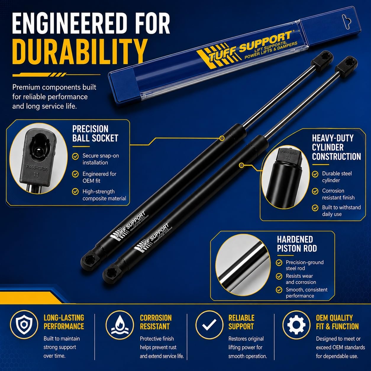 Amazon.com: Tuff Support 2-Pieces Convertible Cover Lift Support