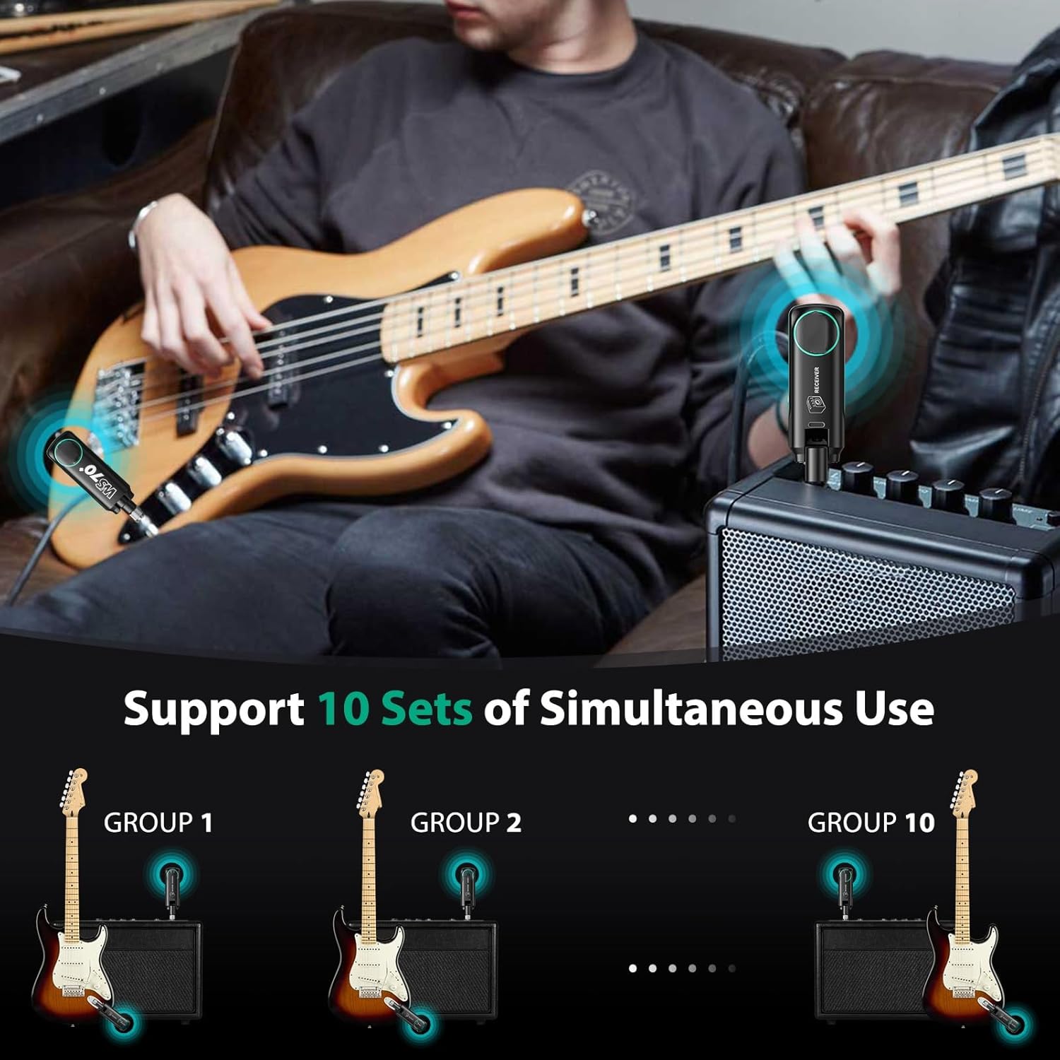 Transmitter plugged into an electric guitar