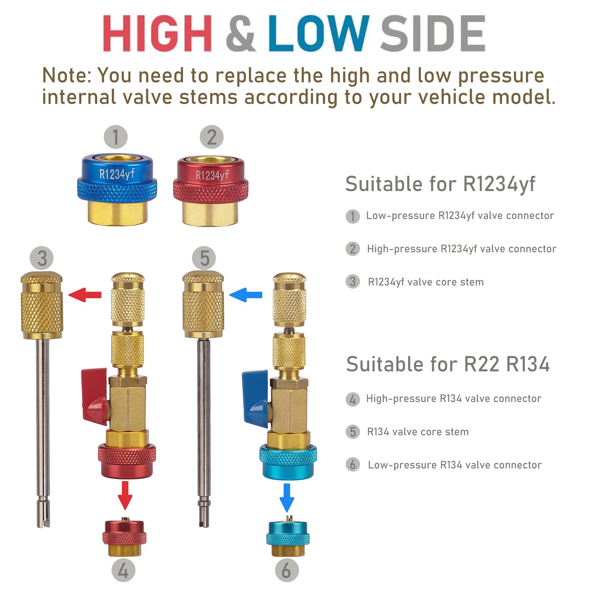 Amazon.com: Lichamp Automotive AC R134A R1234YF Valve Core Remover