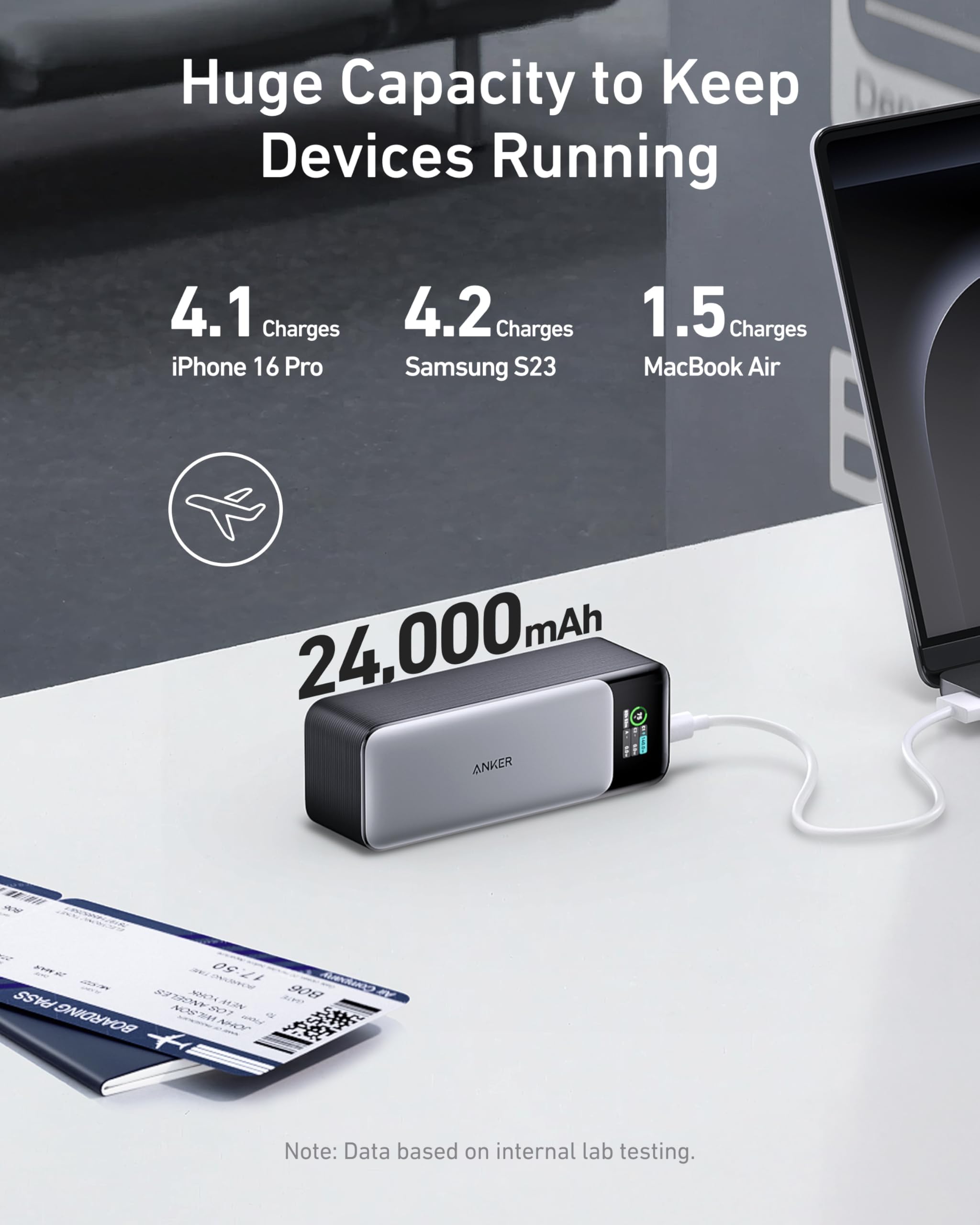 Anker 737 Powercore 24K Taşınabilir Şarj Cihazı - GaNPrime 140W PD