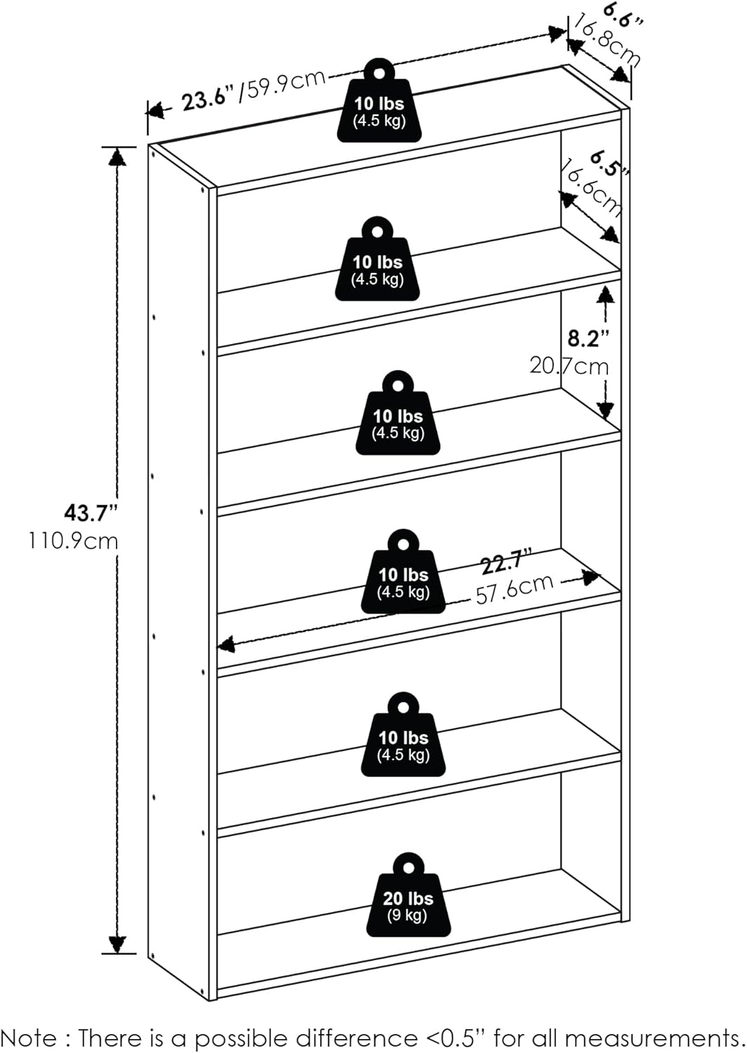 Furinno Basic Book Shelf, 5-Tier Bookshelf, Storage Organizer Bookcase with Open Shelf, 7 x 24 x 44, for Living Room, Bedroom, Home Office, White