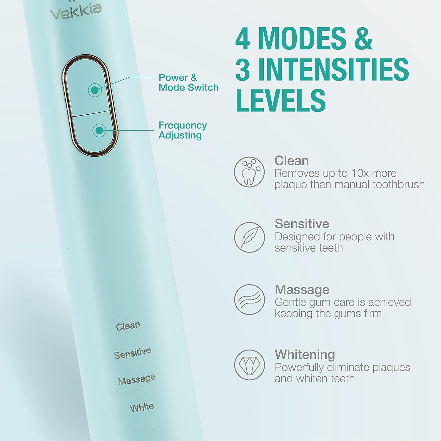 Vekkia Electric Toothbrush, Sonic Cleaning Rechargeable Toothbrush with Timer, Pressure Sensor, 4 Modes, 4 Brush Heads, Charge Lasts for 180 Days, Best Toothbrush for Adults (Blue Diamond) : Everything Else
