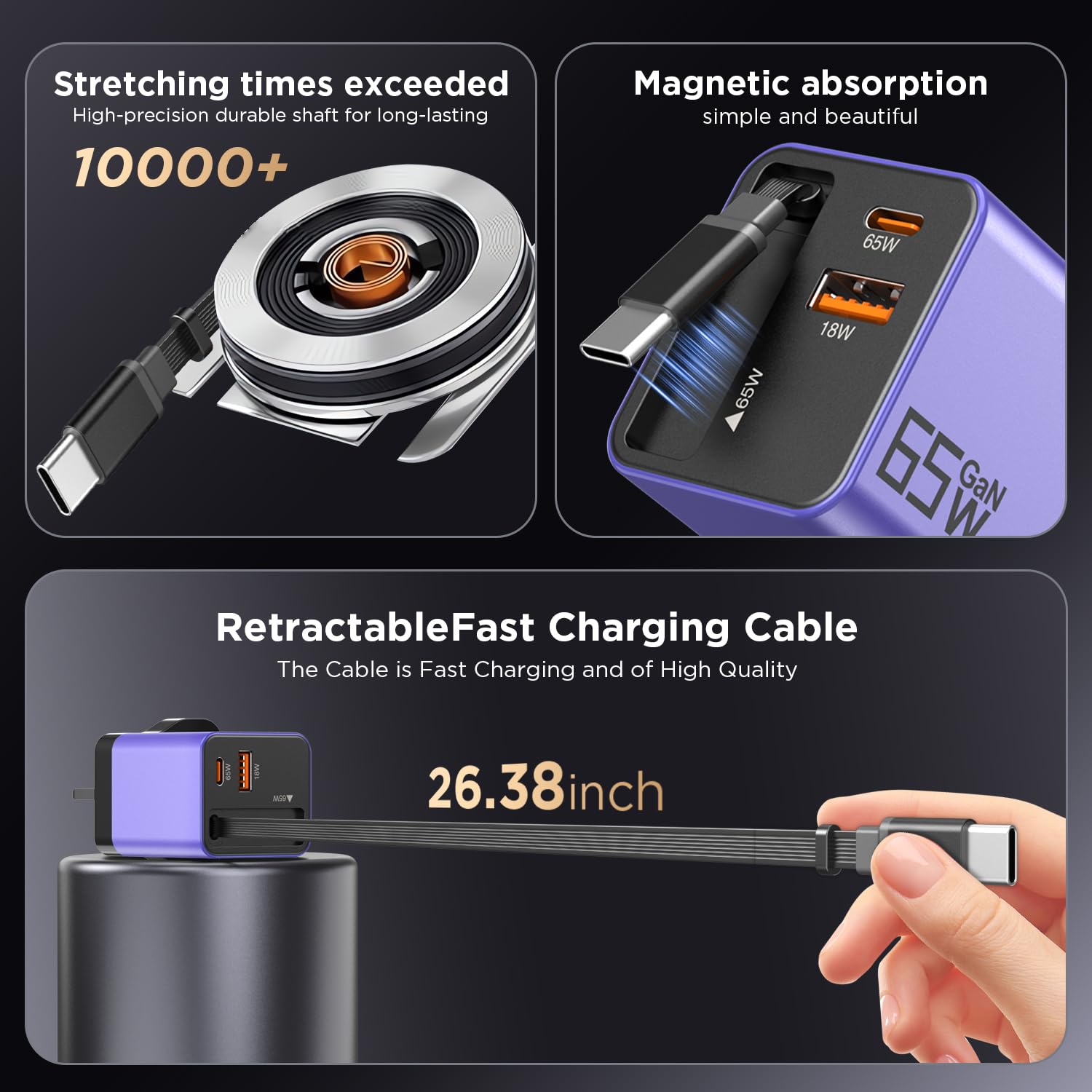 USB C Charger 65W GaN 3-Port Fast Charging Plug Built-in Retractable Cable (0.7m), Compatible with MacBook Pro/Air, iPhone 17 Pro/Air/16/15, iPad, Galaxy S25/S24, Steam Deck, etc - 4