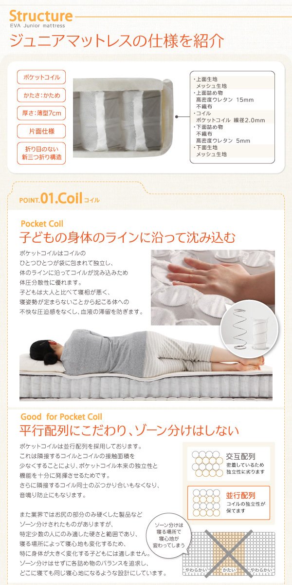 Amazon.co.jp: 子どもの睡眠環境を考えた 安眠マットレス 薄型・軽量