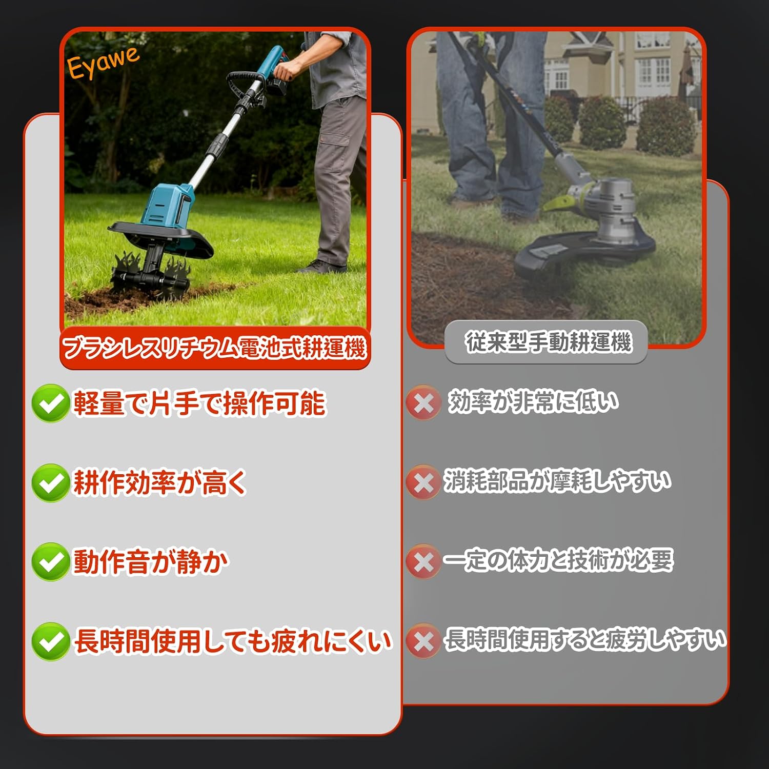 耕運機 家庭用 充電式 21V强电机 4000mAh高容量电池 续航可达8h 耕幅300mm 耕深220mm 軽量 【クラウン】 折り