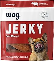 Vista 8 de Marca de Yaxa – bocadillos para perro Wag Jerky (carne de res, pollo, pavo)