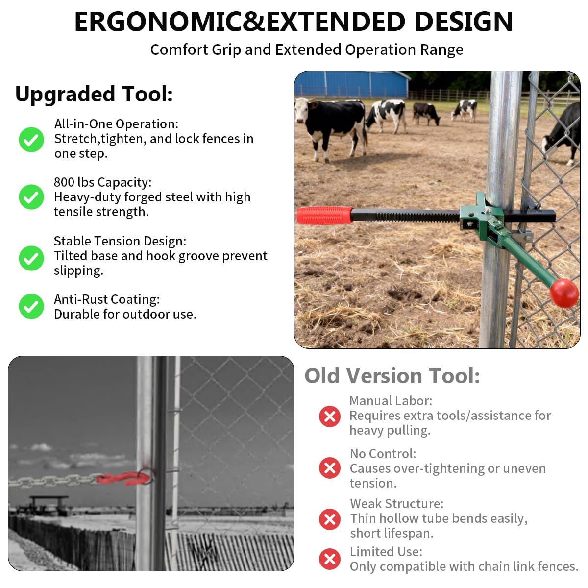 Chain Link Fence Stretcher Tool, Heavy Duty Ratcheting Wire Fence Tightener & Puller for Farm, Garden, and Field Fencing Projects
