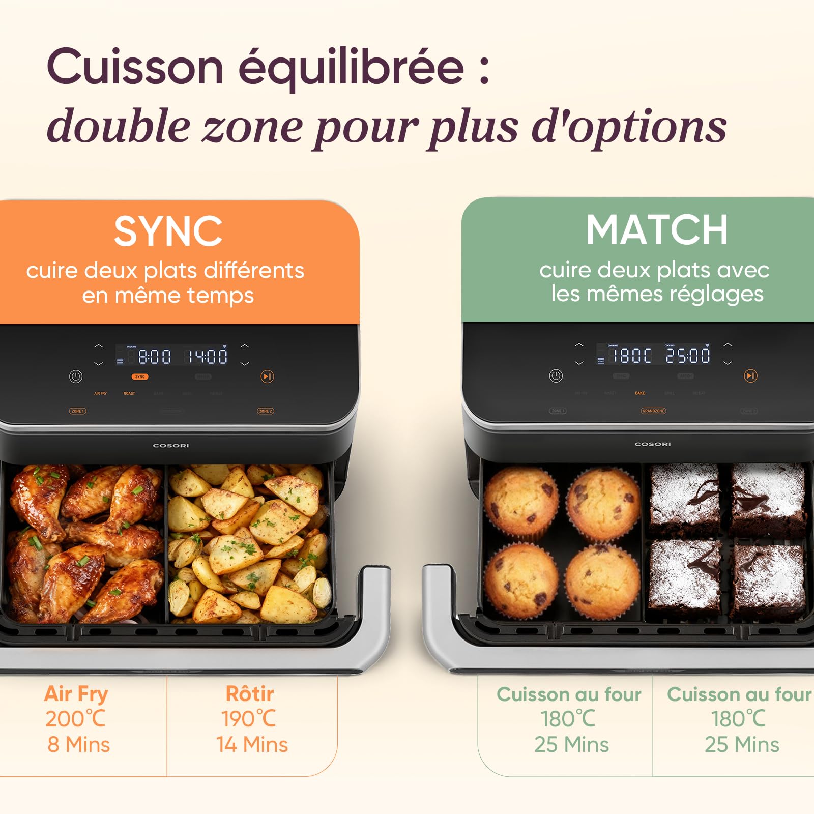 COSORI Air Fryer 10L Twinfry, Friteuse sans Huile Double Résistance, Airfryer à Dual Zone Avec Séparateur Amovible, 5-en-1, Grande Capacité, Cuisson optimale, 40℃-240℃, 70 Recettes en ligne,Noir