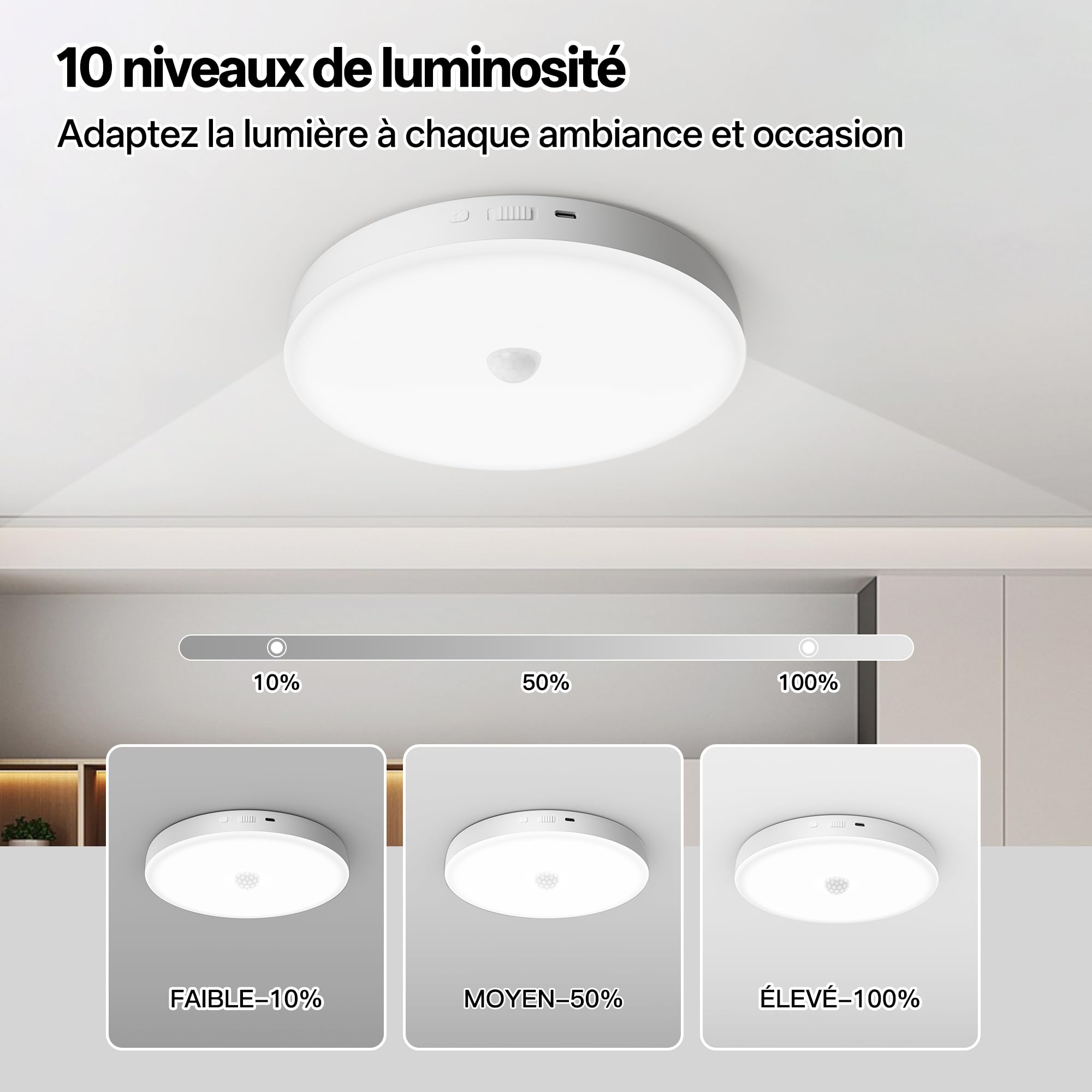 Homelist Plafonnier avec détecteur de mouvement, 12000mAh, 2 pièce