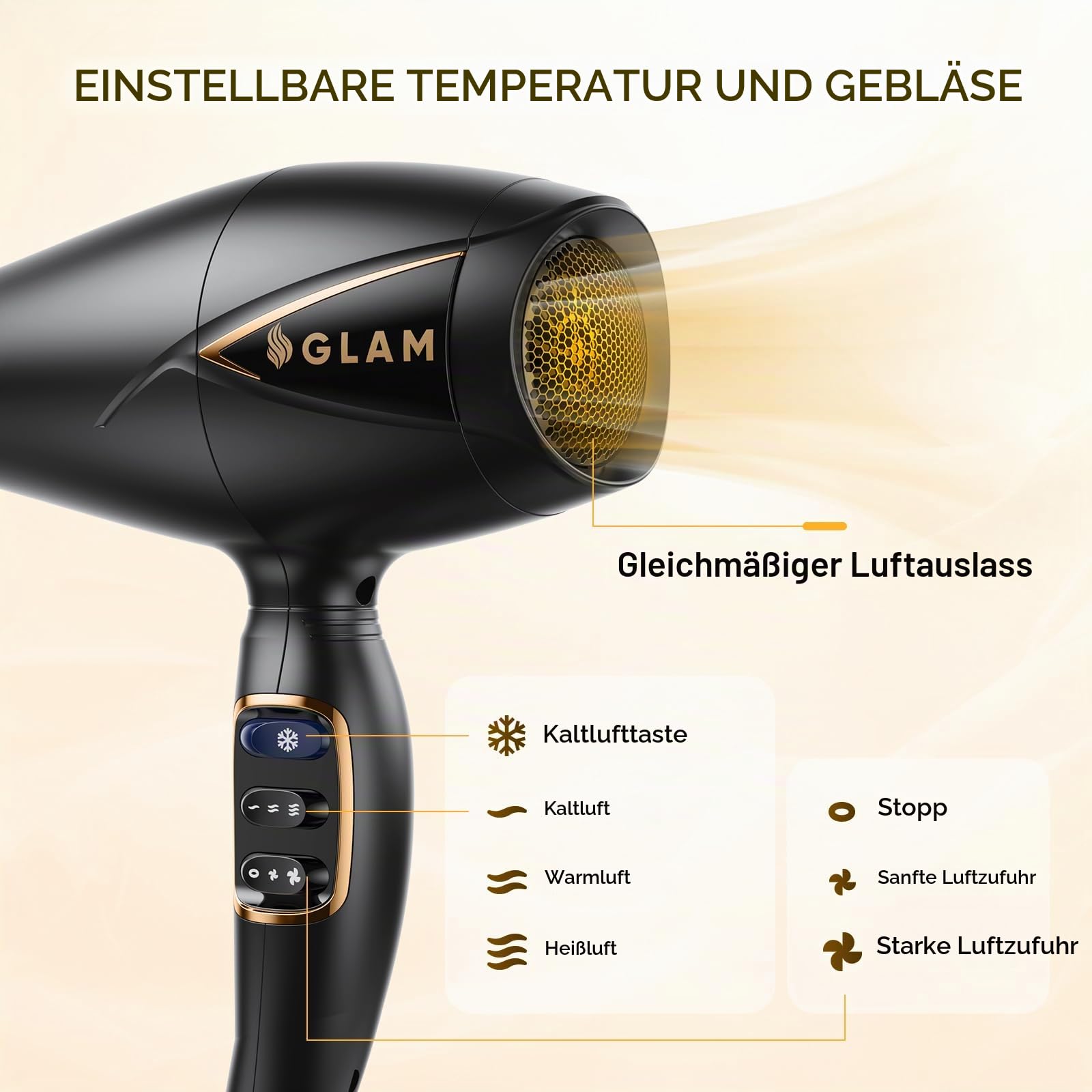 GLAM Profi Haartrockner, Föhn 2300W Leistungsstarker AC Motor Schnell trocknend Ionen Haartrockner mit 2 Geschwindigkeiten 3 Heiz, Cool Shot Taste mit 1 Diffusor & 1 Konzentrator für Multi-Frisuren