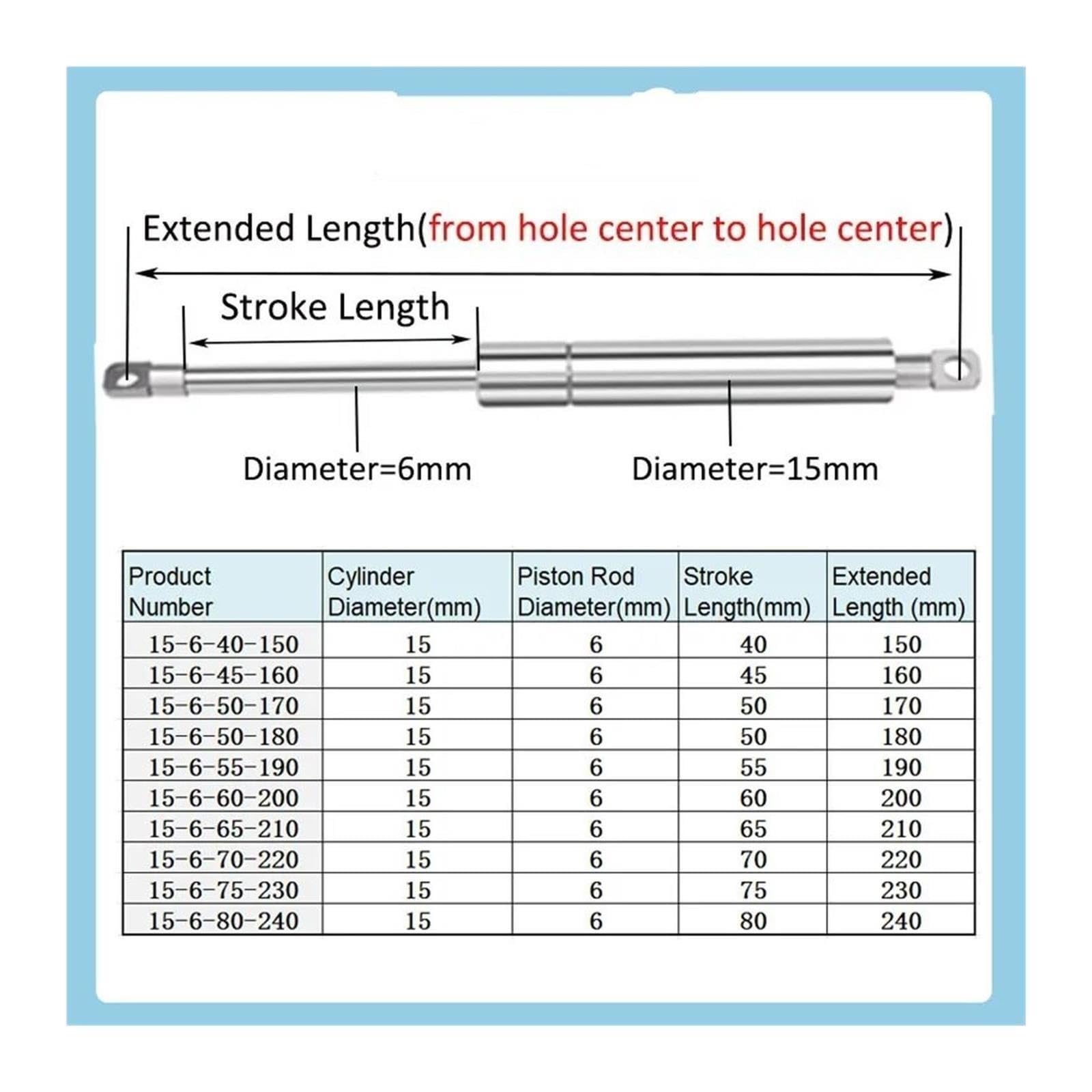 Gasdruckfeder Heckklappe 1 Stück 150–240 mm 304