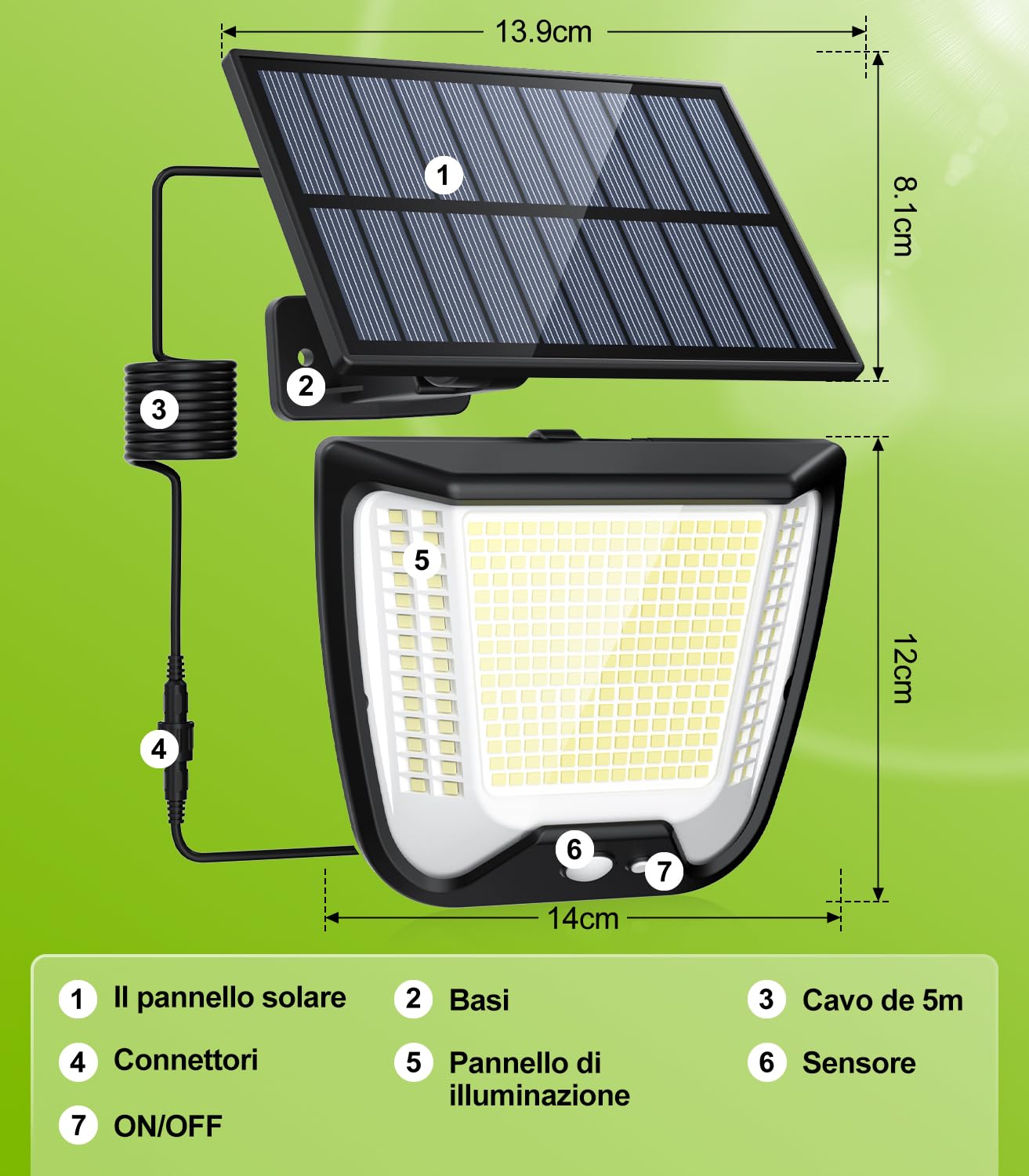 Luce Solare Esterno LED con Pannello: 288 Faretto Solari LED Luce con Sensore Di Movimento IP65 Impermeabile Giardino Faretti Lampade 3 Modes Faro Luci Da Esterni Solar 2 Pezzi con 5m Cavo